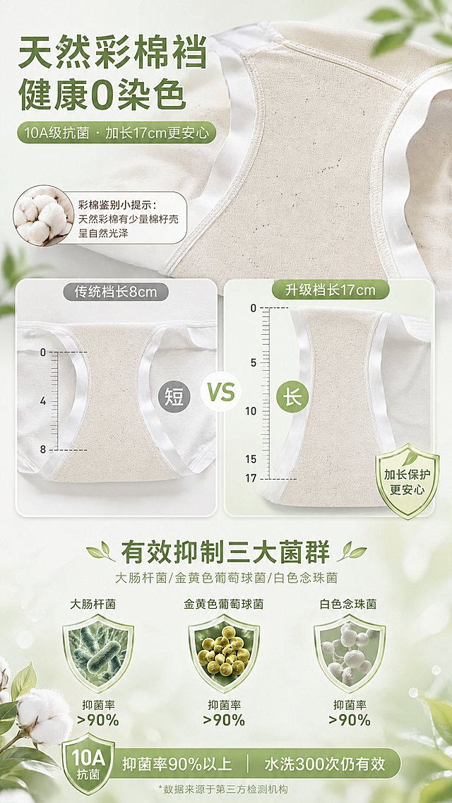 将图片中左右两侧内裤底裆面料调整得更加平整光滑，减少褶皱和折痕，让彩棉底裆表面呈现自然平整的平铺状态，保持天然彩棉的纹理和棉籽壳细节不变；整体构图、文字标签、标尺、VS对比、颜色风格均保持原样不变。