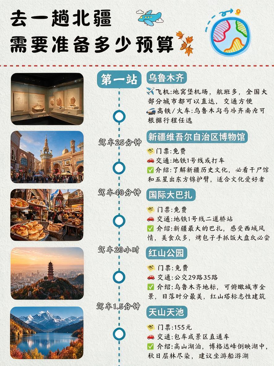完全复刻参考图1的版式、风格、字体、浅米白纸纹理背景、顶部标题… - 图片创意预览
