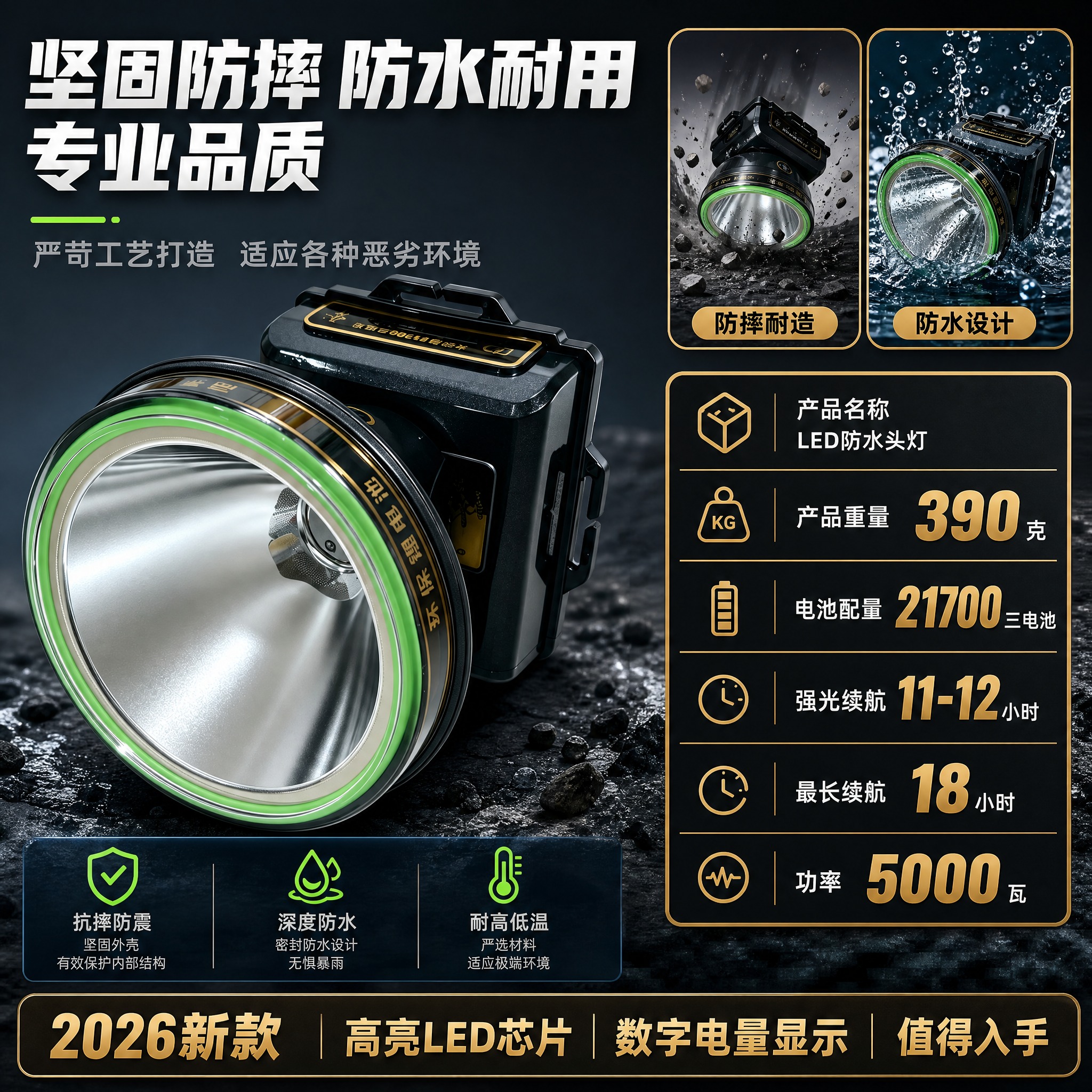 [主图-5] 主题：坚固防摔 防水耐用 规格参数与品质背书图… - 图片创意预览