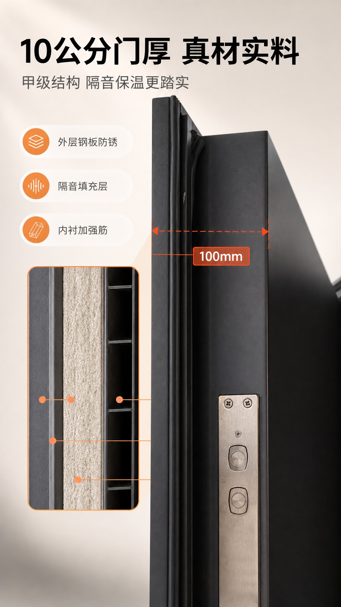 [商品] 使用【图35】防盗门侧面厚度实拍图为主；保留深灰门体… - 图片创意预览