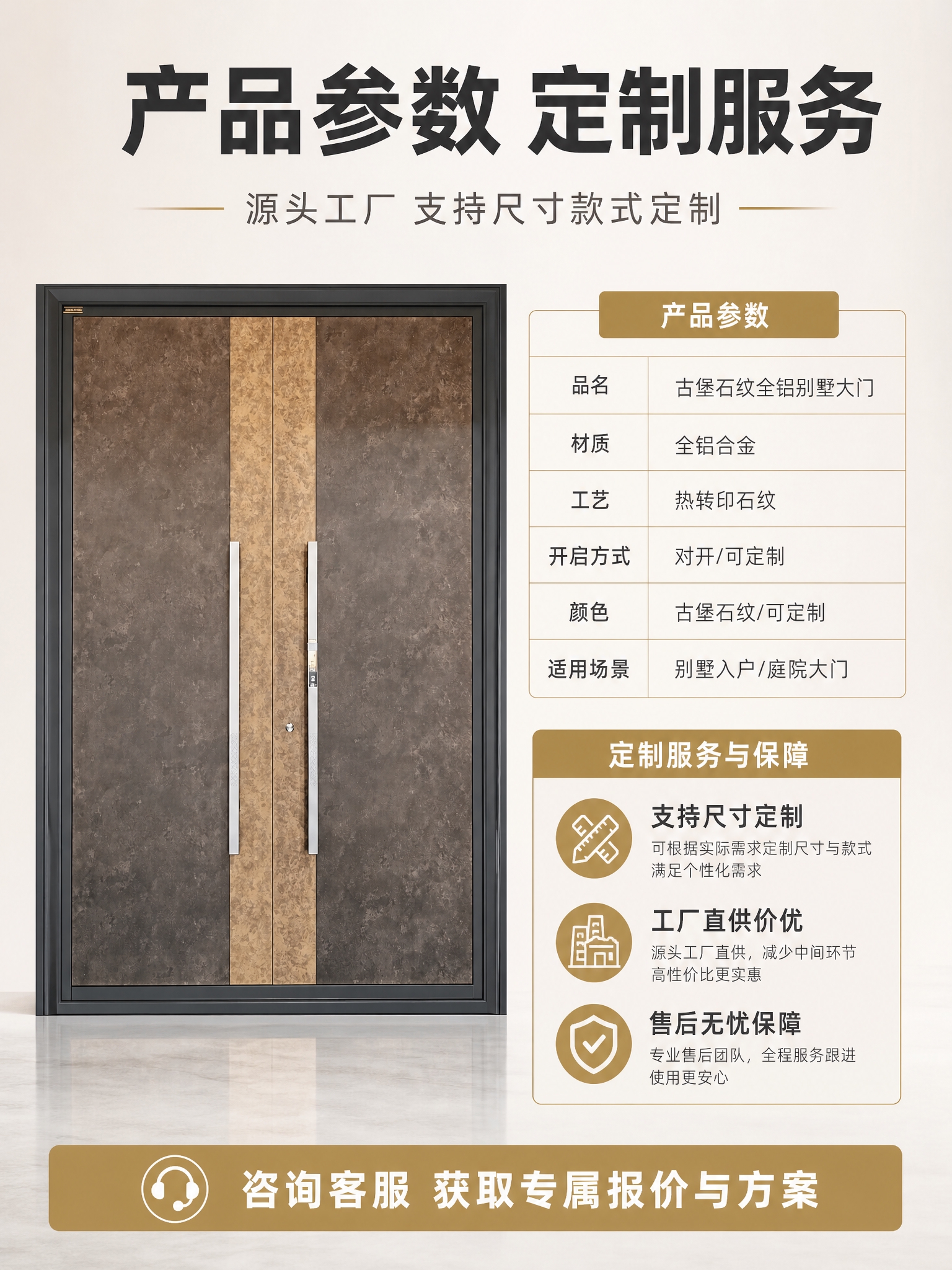 [商品] 使用【图1】臻尚铂门古堡石纹全铝别墅双开门；保留完整… - 图片创意预览