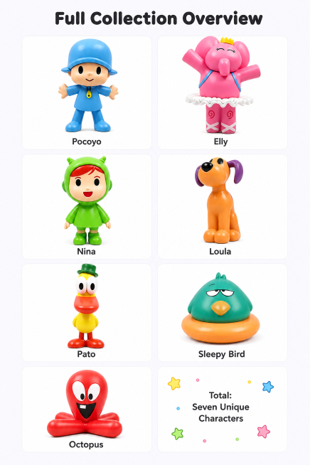 [第3屏] E-commerce detail page third screen - Full character overview grid display. [氛围/风格] Clean and预览效果