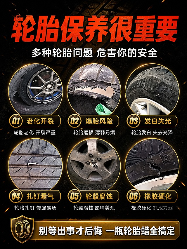 [商品] 使用【图2】轮胎问题六宫格素材和【图6】缺少养护后果图；保留各轮胎问题图片的真实状态，不改变轮胎破损、老化、扎钉等画面内容，仅做排版整合。
[画面] 第2张·痛点警示页，目标引发对轮胎养护的重视。上下结构，顶部标题区占1/5，中部为2行3列六宫格痛点展示，每格配短标签。底部引出解决方案过渡。阅读动线：标题→六宫格痛点→底部引导。
[视觉] 套系策略：风格=国内电商汽车养护黑金商业风；标题字=粗黑体厚重有力；正文字=清晰无衬线黑体；主色=深黑金（炭黑+金属金）；背景延展=基于炭黑做深浅渐变、暗金纹理质感；强调色=警示橙红+金属金；标题色=警示橙红；正文色=浅灰白；组件=圆形金边图框、金色编号、黑金标签卡；光影=暗调聚光，每格轮胎图有独立光源。
[文字] 顶部大标题"轮胎保养很重要"，橙红色粗体；副标题"多种轮胎问题 危害你的安全"，白色；六宫格每格下方金色小标签分别为：老化开裂、爆胎风险、发白失光、扎钉漏气、轮毂腐蚀、橡胶硬化。底部金色横条文字"别等出事才后悔 一瓶轮胎蜡全搞定"，白色字。
[规格] 图片比例3:4竖版，4K，负向：变形、错字、文字过小、白底、浅灰背景、冷蓝色调、过度血腥恶心画面、虚假恐吓。