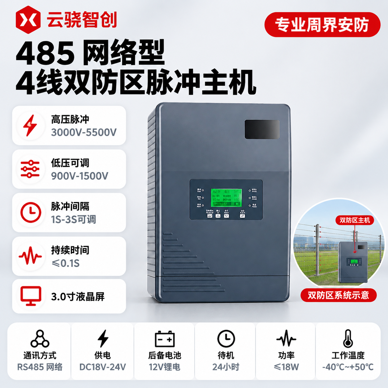 「图片1」「图片1」产品名称：【485/网络型】4线双防区脉冲… - 图片创意预览