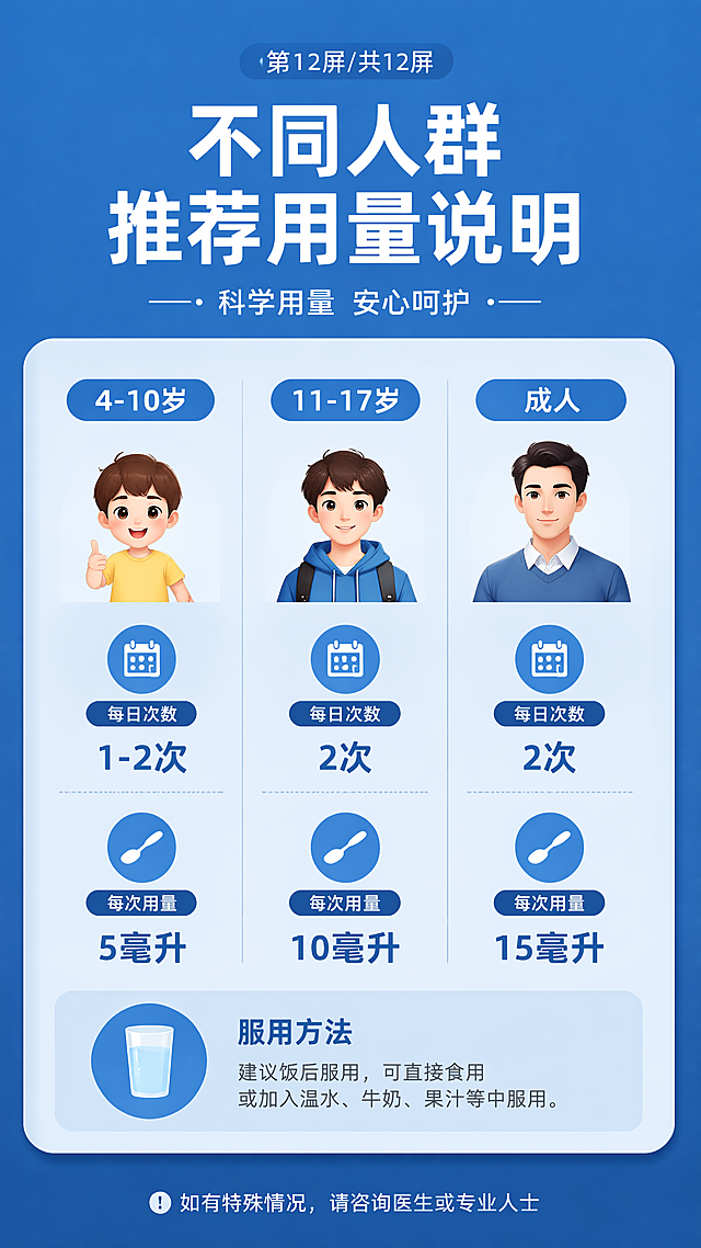 「图片1」，生成一套详情页，商品名称为美格泰°L-苏糖酸镁胶囊，适配京东平台，单图比例为9:16，需求屏数为15张。产品介绍以及背景查看附件图片「图片1」「图片1」「图片1」「图片1」「图片1」「图片1」