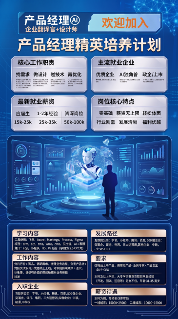 预览效果