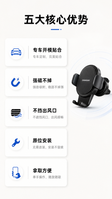 [第3屏] 核心卖点总览页，启源Q05专用手机支架核心功能优势呈现。
[氛围/风格] 简约科技风，清爽整洁，模块化设计，专业清晰。
[元素布局] 页面顶部主标题，下方排列五个卖点卡片，竖向分布，每个卡预览效果