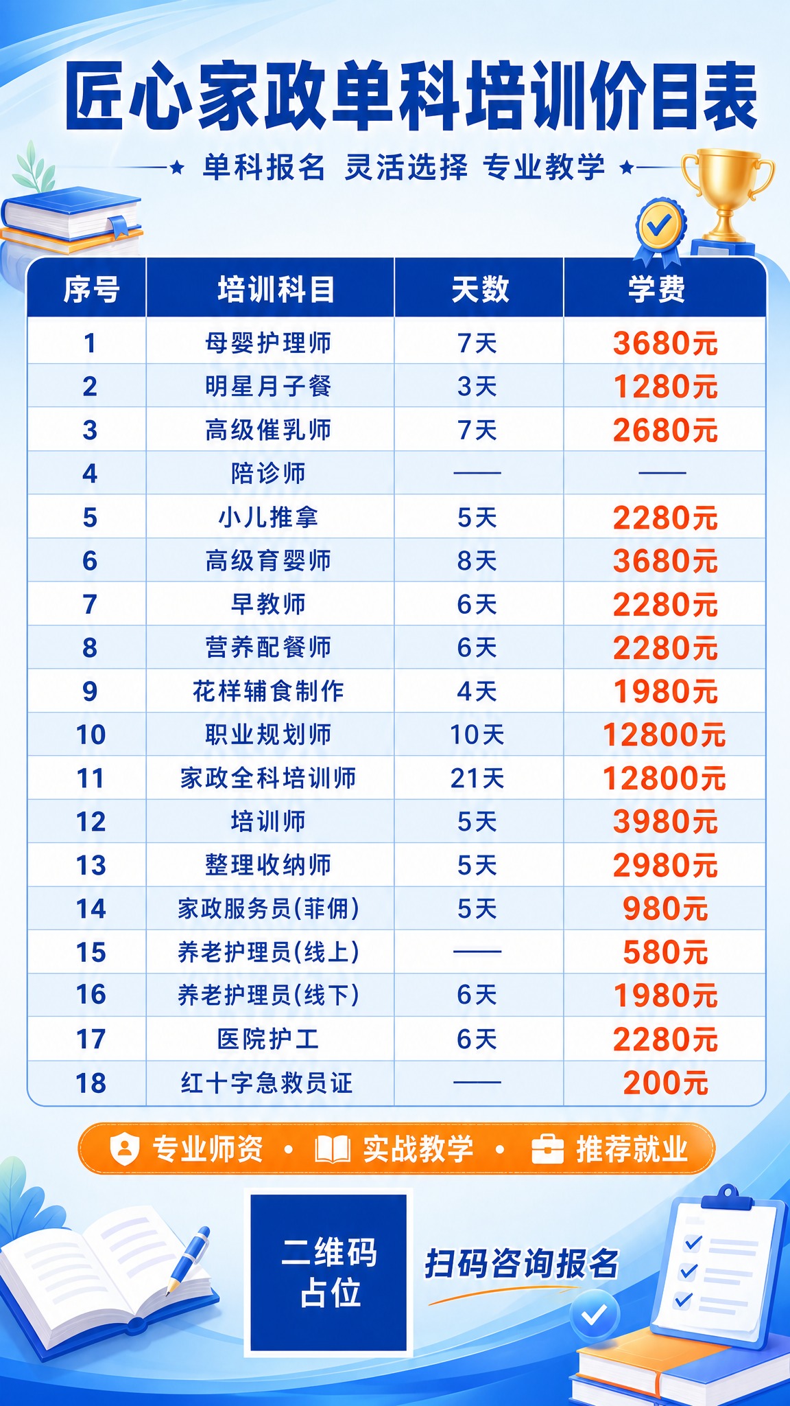 一张匠心家政单科培训价目表海报，竖版9:16，商务蓝专业风格。… - 图片创意预览