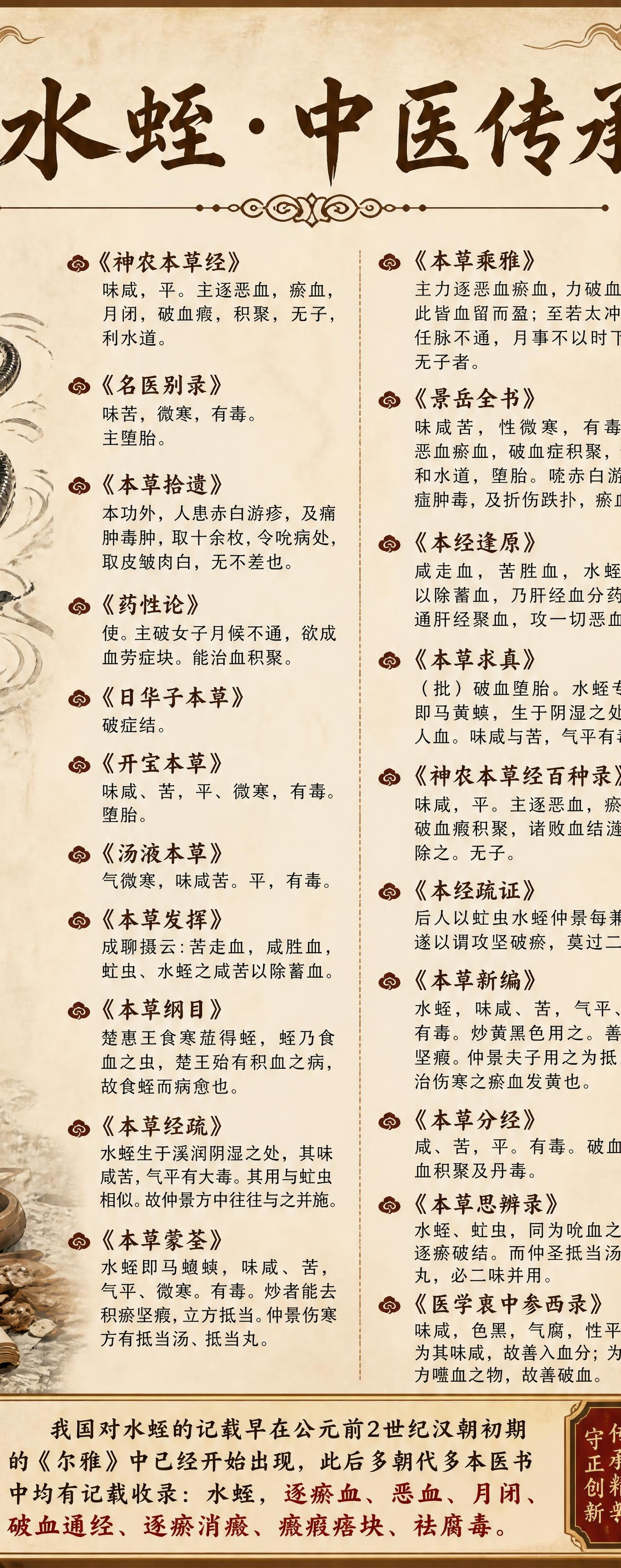 中医传承风格易拉宝设计，竖版构图，尺寸比例80cm×200cm… - 图片创意预览
