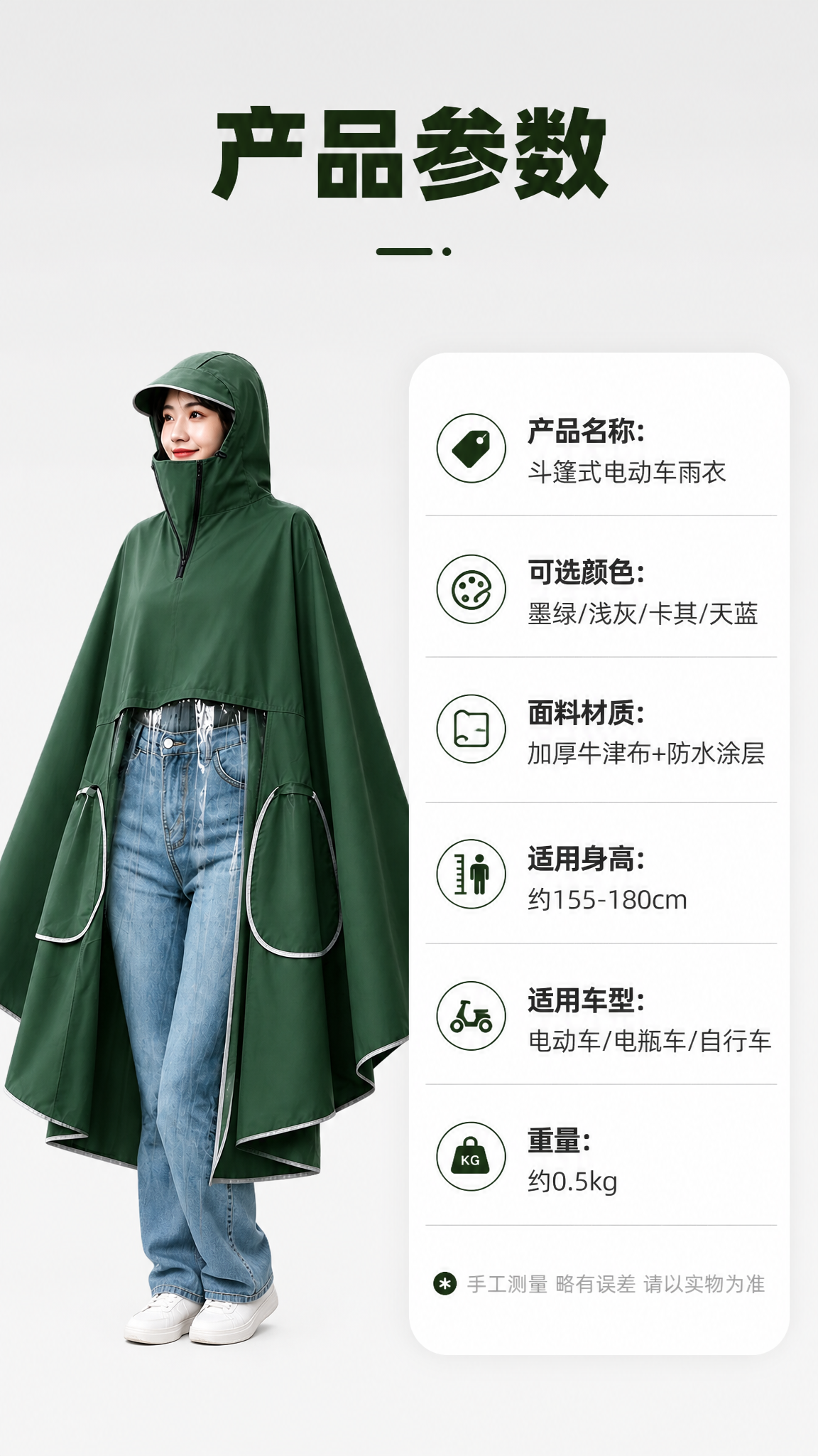 [商品] 使用【图1】墨绿色雨衣；保留版型结构和颜色，作为产品… - 图片创意预览