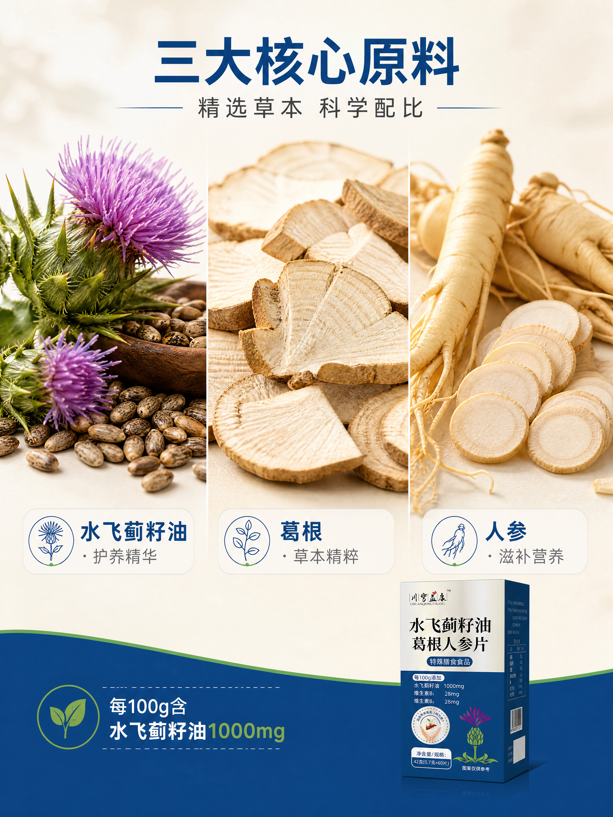 [商品] 成分原料专张，右下角小图使用【图1】产品包装盒作为辅… - 图片创意预览