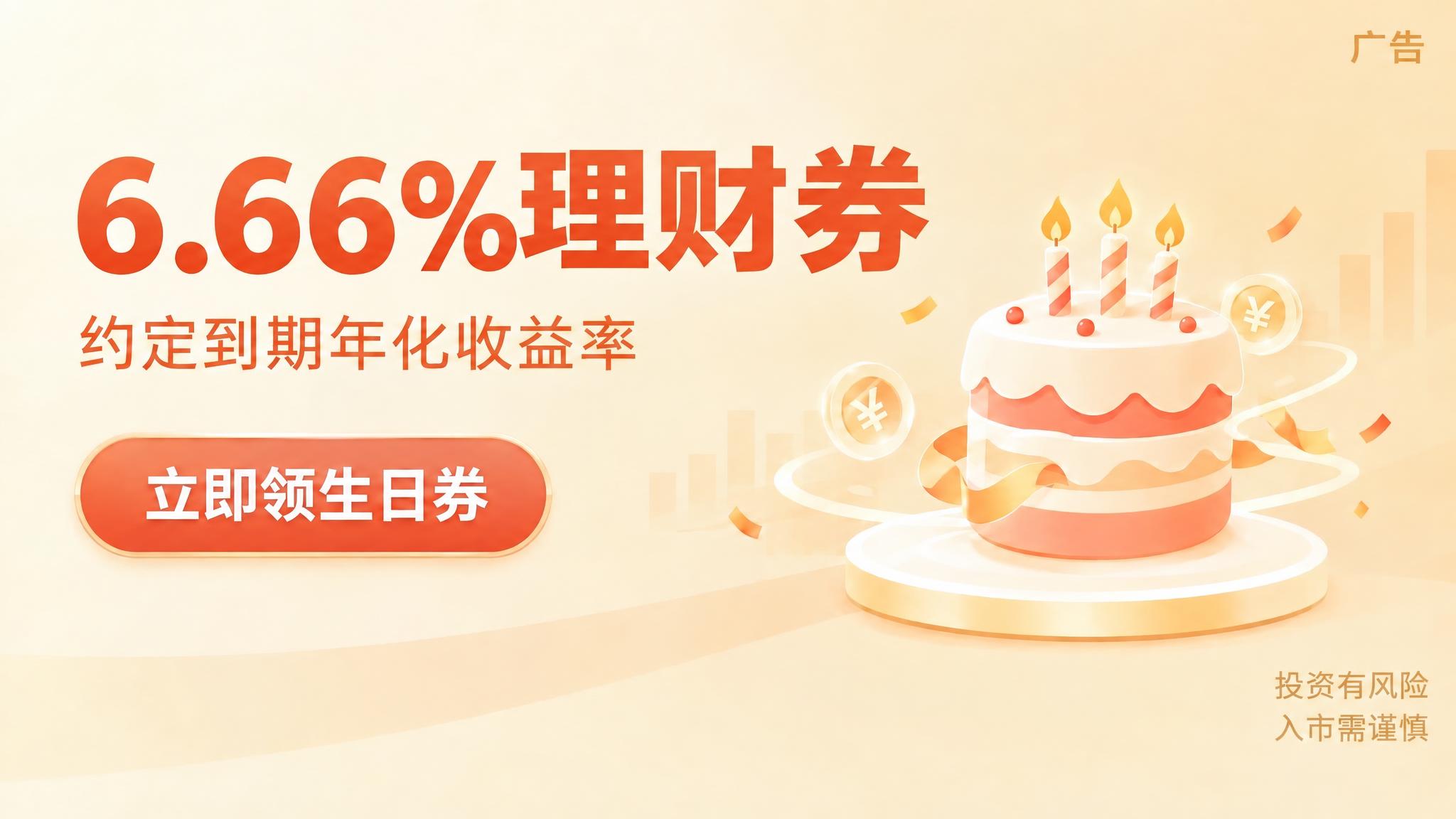 将第一行大标题中的"收益率"三个字改为"理财券"，即"6.66… - 图片创意预览