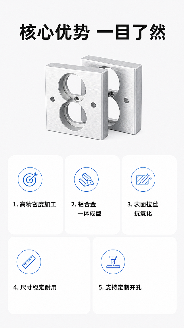 「图片1」，生成一套详情页，商品名称为xxx，适配淘宝/天猫平台，单图比例为9:16，需求屏数为8张。