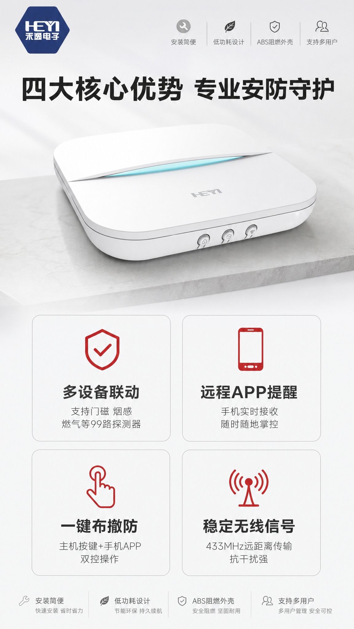 [商品] 使用【图1】白色圆角方形智能家庭报警主机；保留正面H… - 图片创意预览