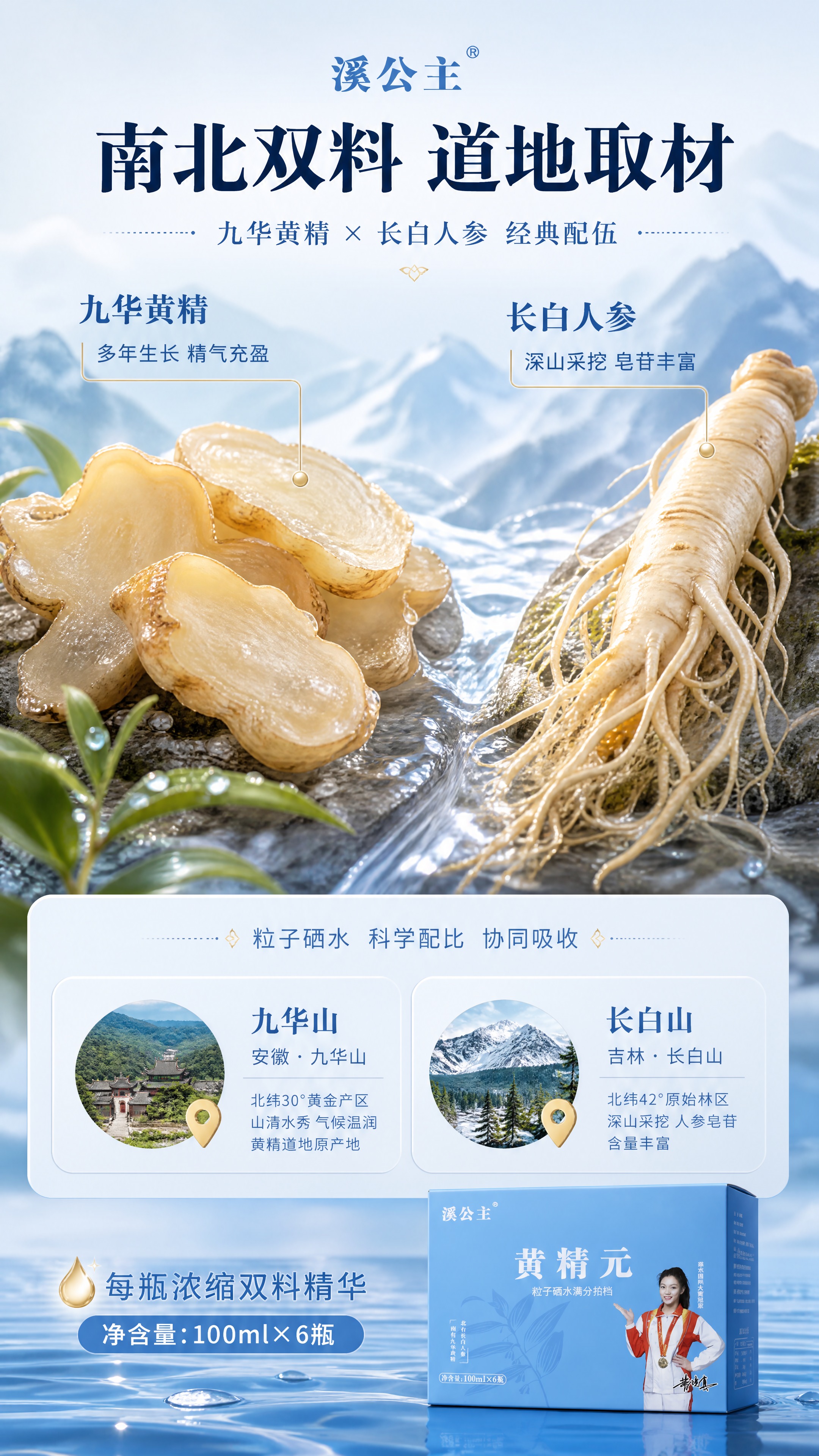 [商品] 使用【图2】溪公主黄精元礼盒装作为辅助露出；保留蓝色… - 图片创意预览