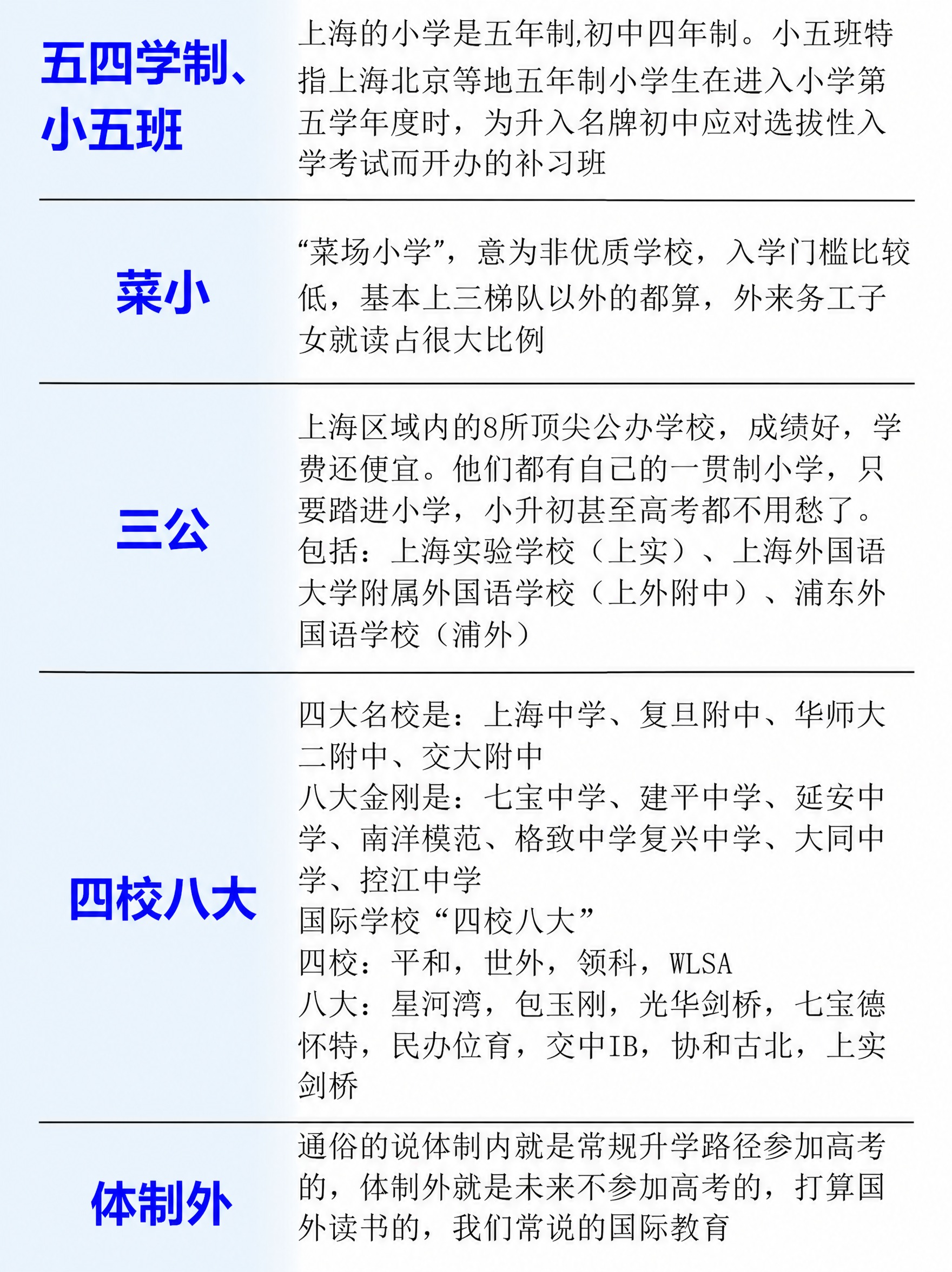 将图中所有红色的文字颜色改为蓝色，保持字体、字号、排版和其他内… - 图片创意预览