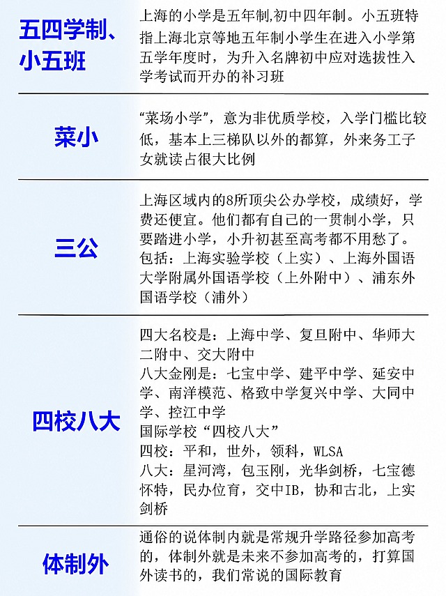 将图中所有红色的文字颜色改为蓝色，保持字体、字号、排版和其他内容完全不变，去除右下角的水印，保持图片整体清晰度和布局不变