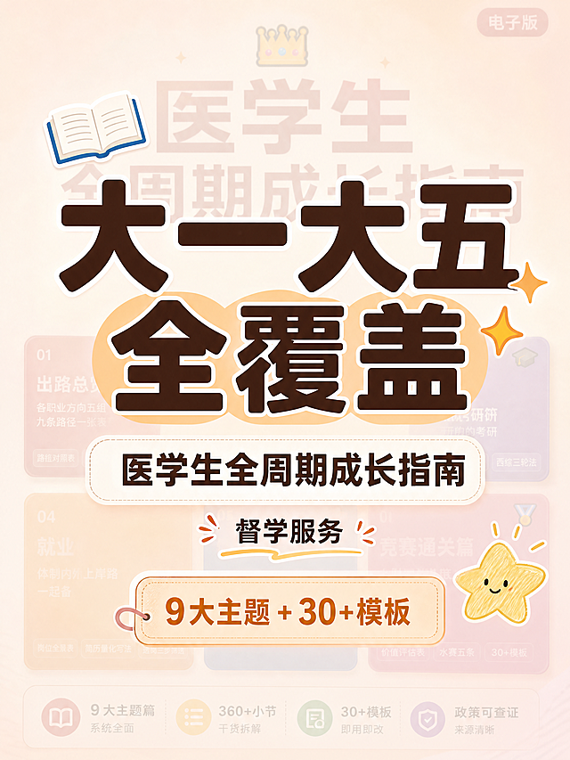 小红书笔记大字封面，配图大字，ins清新奶油风，版式精美，小红书笔记封面质感，适合信息流点击。主标题必须完整呈现且为画面视觉中心，逐字锁定：「大一大五全覆盖✨」。主标题字号占画面约50%视觉权重，清晰可读，不得增删改字。副标题：「医学生全周期成长指南」。装饰短句：「督学服务」。背景：奶油色到浅粉色的柔和弥散渐变背景，干净温柔。标题排版：深棕色粗黑体标题，圆润可爱，「全覆盖」加浅橘色圆形色块底高亮，字体温暖不尖锐。配图：用户【图1】产品图全屏铺底，加白色半透明遮罩（遮罩度约60%），产品图虚化弱化以突出大字标题。装饰：主标题左侧1个书本emoji小贴纸；右下角1个手绘星星小装饰；加1个圆角矩形便签框写着「9大主题+30+模板」。整体氛围：温柔治愈、清新舒服、干货满满。画质：高清细腻，信息层级清晰，深字压浅底强对比，文字完整处于安全区内不可裁切，四周留安全边距。画面比例3:4，4K。图生图：严格使用用户上传图片，【图1】= 全屏底图，加半透遮罩弱化以突出标题。