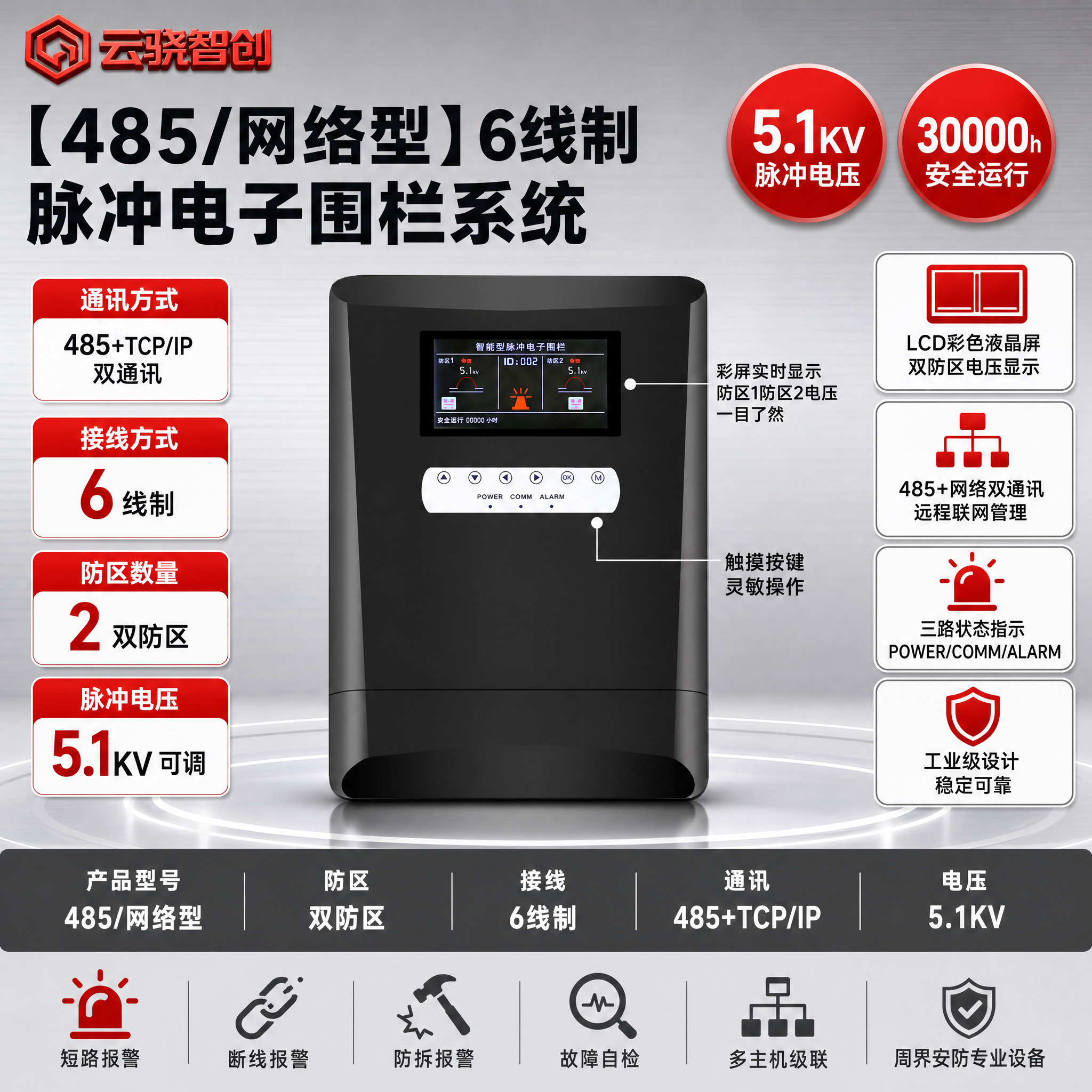 [第1张·品牌首图] 【485/网络型】6线制脉冲电子围栏系统… - 图片创意预览