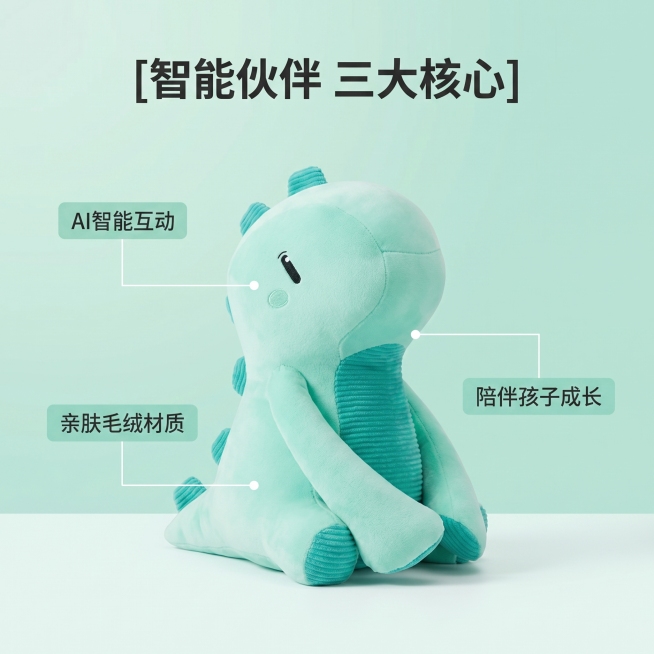 [主图 2] 核心功能亮点展示
[氛围风格] 简洁专业产品展示风，清晰直观。
[画面元素] 商业摄影质感、光线柔和通透、产品清晰真实、画面干净高级。浅绿色毛绒恐龙玩偶Bondu居中展示，围绕玩偶用引线预览效果