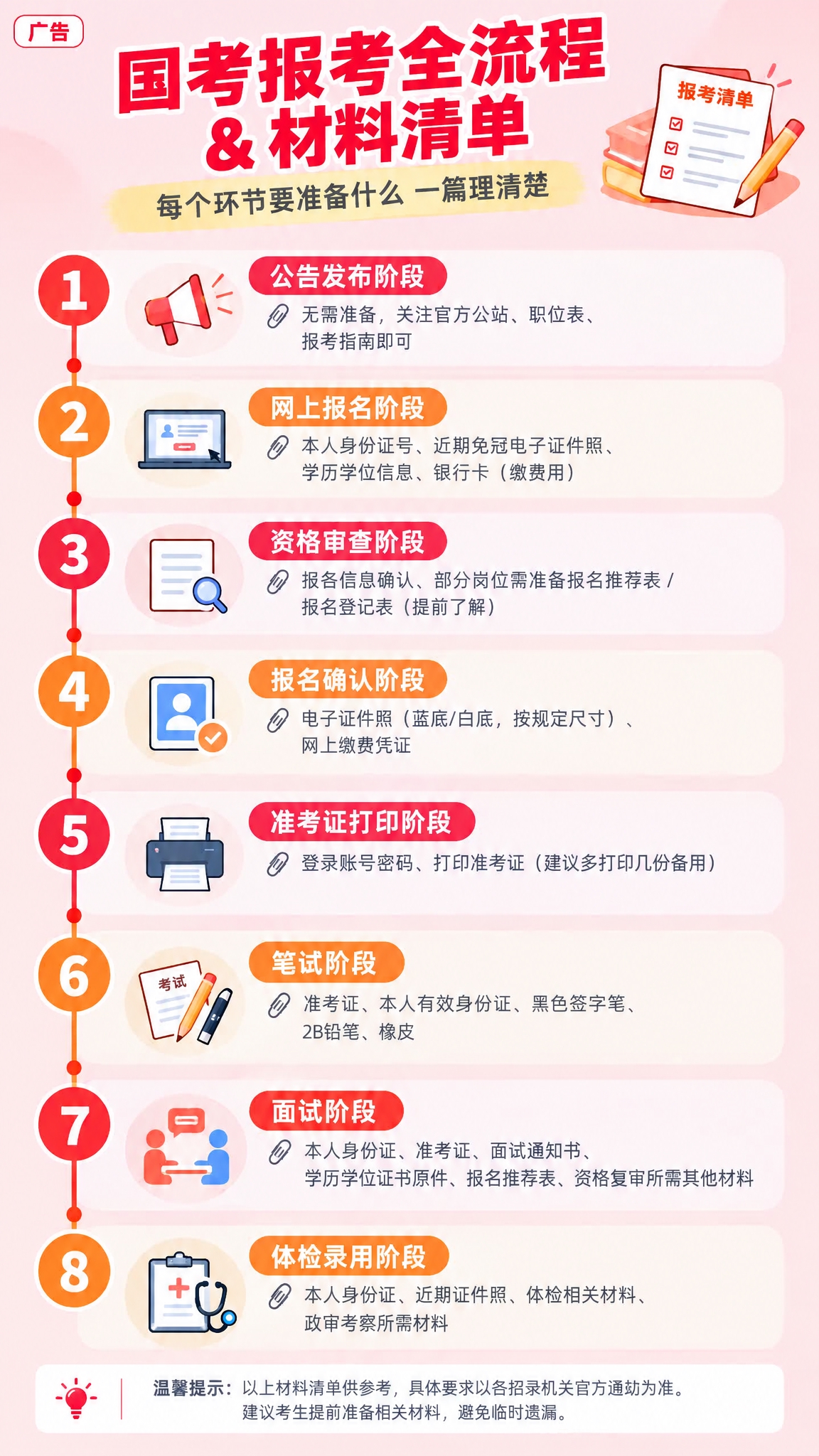基于参考图进行修改，将标题中的「2027」删除，主标题改为「国… - 图片创意预览