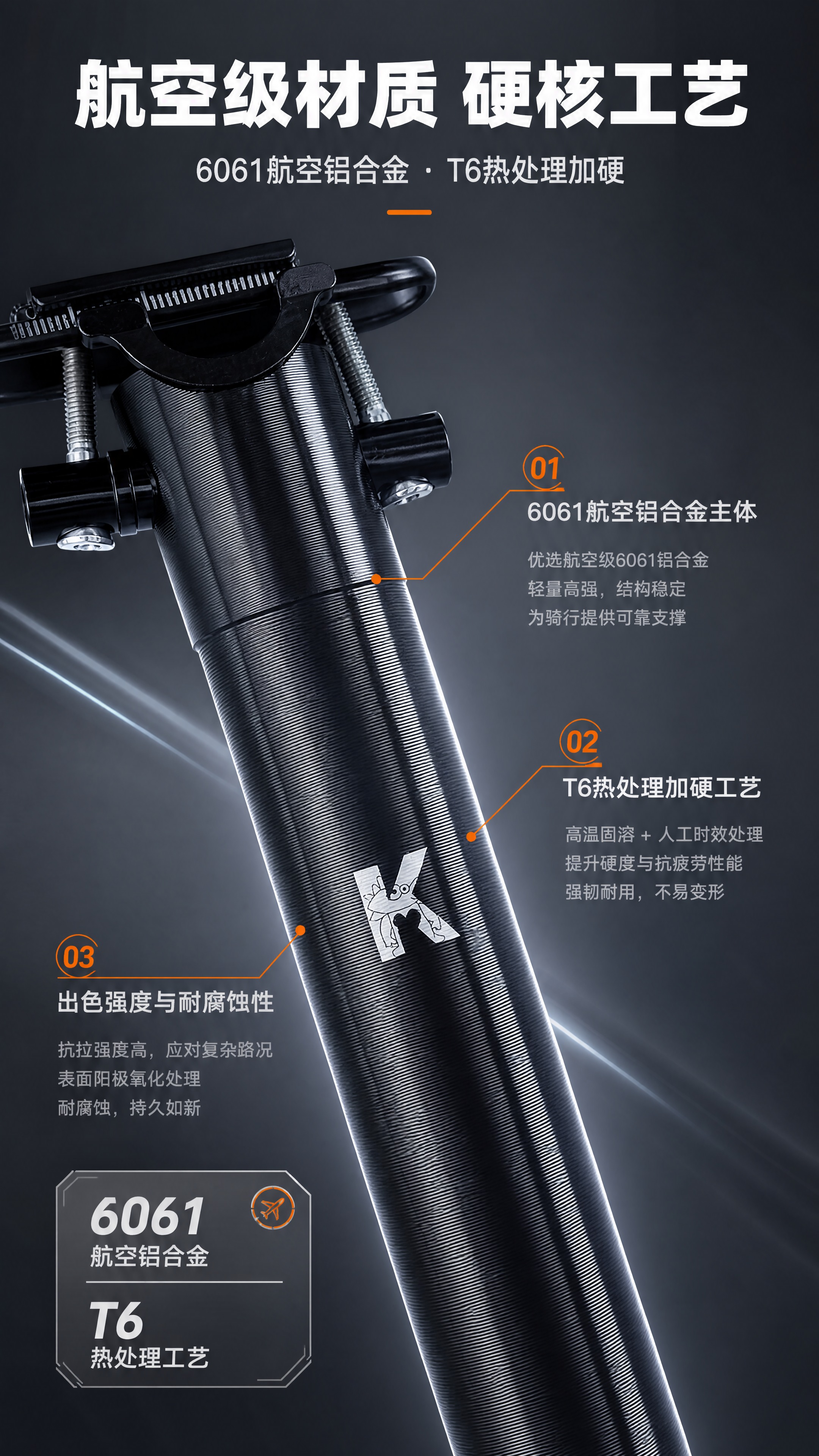 [商品] 使用【图4】黑色款座管管身特写；保留黑色CD防滑纹纹… - 图片创意预览