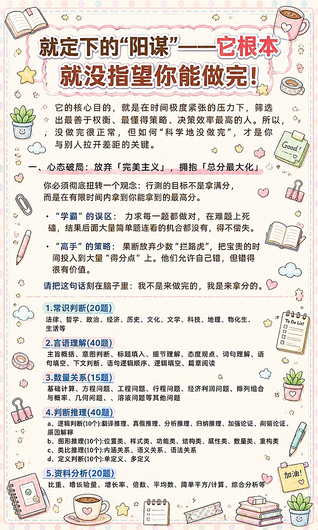 图生图，基于【图2】原图进行风格重绘与装饰添加，保留原图所有文字内容一字不变、不遮挡、不修改文字。整体风格参考【图7】的马卡龙手账涂鸦风格，相似度约80%。画面比例3:5竖版。添加浅马卡龙色背景边框（淡粉+淡蓝+淡紫波点虚线边），四个角落添加文具小涂鸦装饰（书本、咖啡杯、星星、便签、胶带、回形针、小盆栽等）。文字区域周围添加密集但不杂乱的手账小涂鸦装饰，包括文具、咖啡杯、星星、书本、便签、胶带、爱心、小云朵、铅笔等，涂鸦大小适中，整体涂鸦装饰约占整张图片的三分之一面积，不遮挡任何原文文字。重点关键词保留高亮色块，主标题「就定下的"阳谋"——它根本就没指望你能做完！」做更明显的处理：加大字号、加粗、加马卡龙色手绘描边与底框，使其更醒目。背景为浅米色格子笔记纸纹理，整体色调为马卡龙淡粉、淡蓝、淡黄、淡绿，温馨可爱的手账风。版式精美，小红书笔记封面质感，信息层级清晰，所有文字完整可读，四周留安全边距。