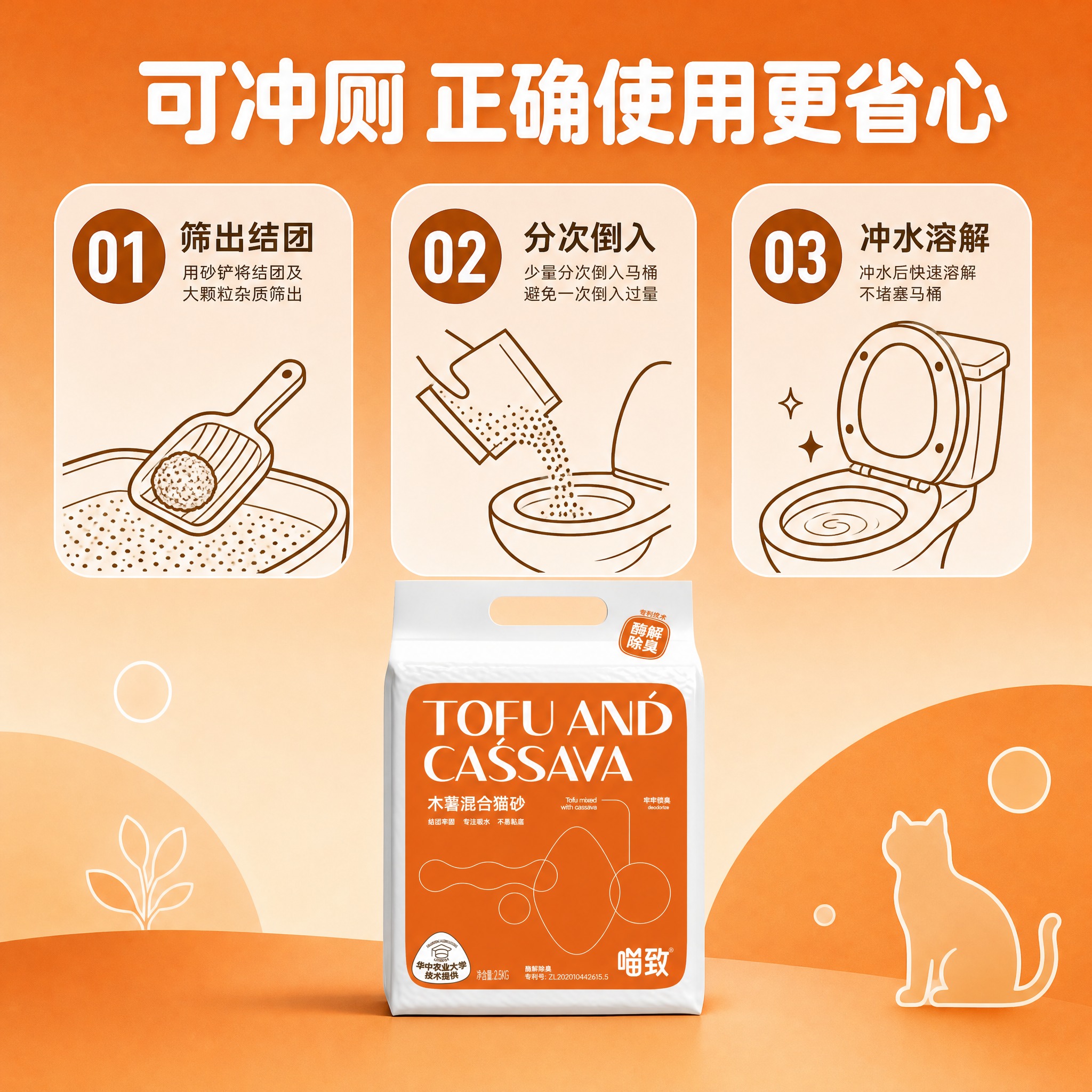 [主图-14] 喵致木薯混合猫砂 使用步骤 正确冲厕方法。 [… - 图片创意预览