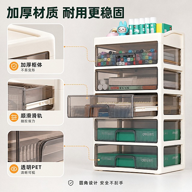 [主图-3] 材质细节与耐用品质展示，突出加厚材质、顺滑抽拉、稳固耐用。
[统一基调] 整体风格干净明亮，暖白色调家居质感，背景主色为浅米白+原木色，标题字色为深墨绿，辅助字色为深灰色，强调色为暖橙色，字体为现代无衬线粗体，字号层级分明，卡片为圆角浅灰底，整体传递专业品质收纳感。
[画面] 米白色五层抽屉式收纳柜的局部特写视角，重点展示中间一层抽屉被拉出一半的状态，清晰呈现抽屉滑轨的顺滑结构和抽屉边缘的加厚材质细节。画面左侧放大展示柜体边角的圆润处理和厚壁质感，右侧放大展示透明抽屉的通透材质和内嵌式拉手设计。产品放置在浅灰色渐变背景前，主体占画面约70%，采用局部特写+细节放大的构图方式，体现产品的品质感和做工细节。
[光影质感] 专业产品棚拍光，侧逆光勾勒产品轮廓，透明材质呈现通透光感，塑料厚壁有真实材质质感，边角圆润处有柔和高光，细节清晰锐利，体现高品质做工。
[配色] 主色米白柜体+茶灰透明抽屉，深墨绿标题字，深灰说明字，暖橙强调色，浅灰渐变背景突出产品质感。
[文字版式] 左上角放置主标题"加厚材质 耐用更稳固"，粗体大号深墨绿色；三个细节放大处分别用细线引出标注："加厚柜体 不易变形""顺滑滑轨 抽拉省力""透明PET 清晰可视"，标注文字为深灰色中号字，配小图标；底部放一行小字"圆角设计 安全不刮手"，深灰色。
[输出要求] 1:1正方形比例，2K高清，材质细节清晰，产品结构与输入图一致，质感真实。负向：变形、错字、模糊、材质廉价感、水印、平台Logo、结构错误。