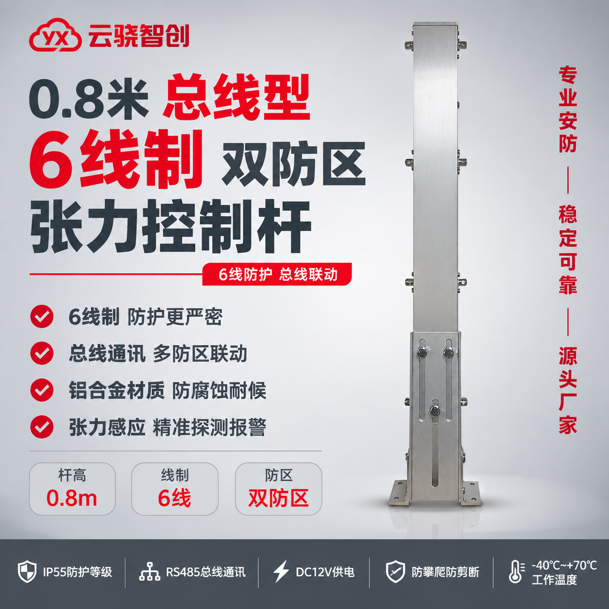 [单张主图] 商品名称：0.8米【总线型】6线制双防区张力控制… - 图片创意预览