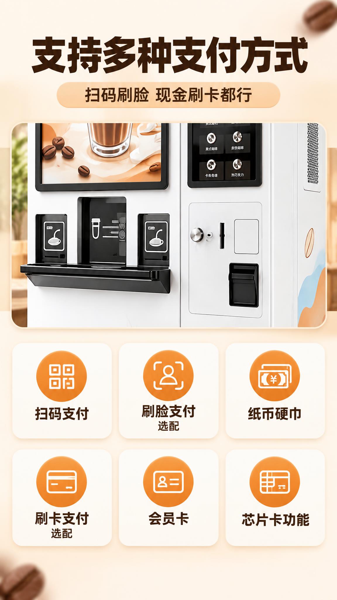 [商品] 参考【图1】咖啡自助售货机右半部中下方真实的支付部件… - 图片创意预览