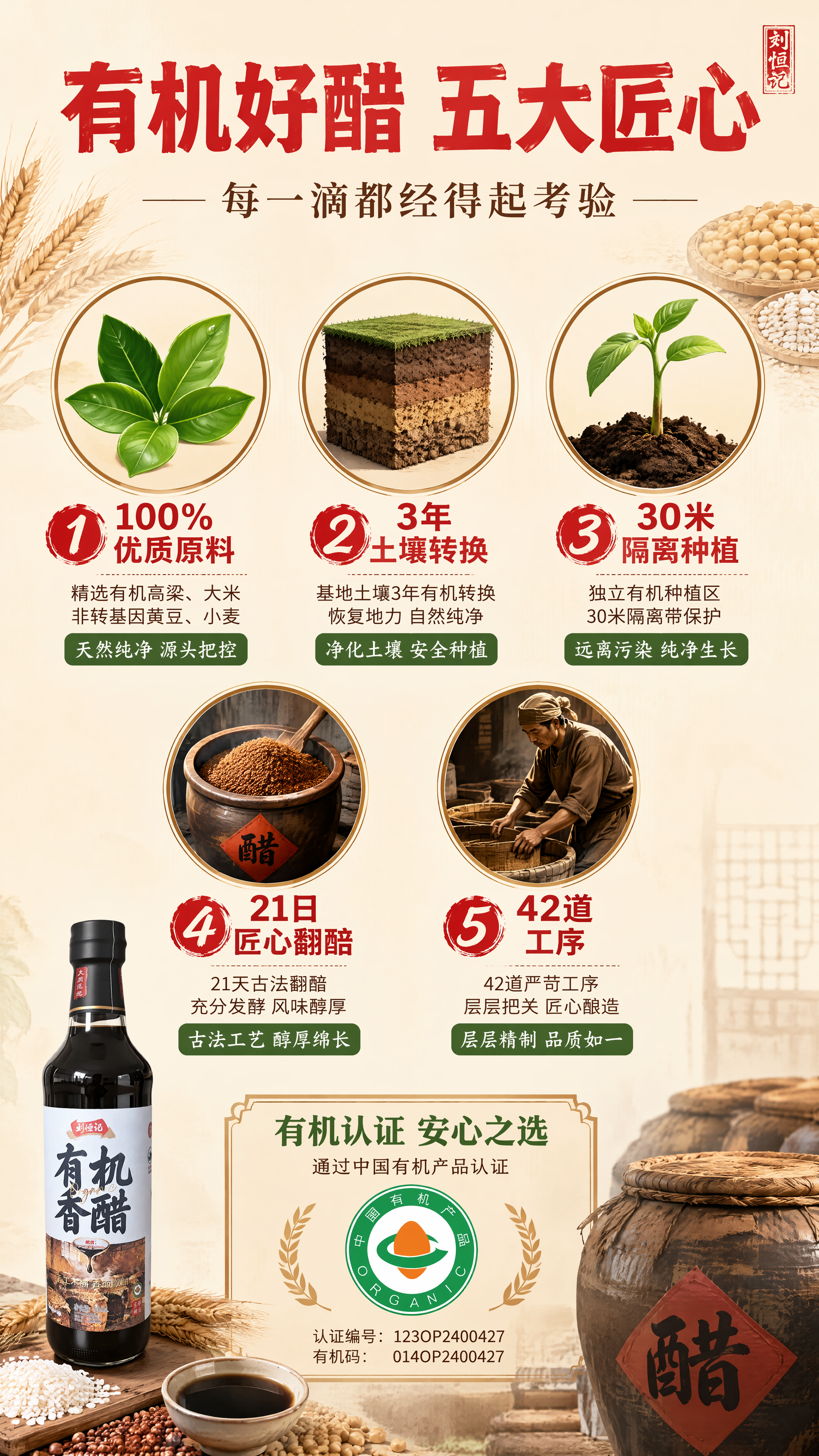 [第2张] 详情页成分/工艺卖点页-刘恒记有机香醋五大核心优势… - 图片创意预览