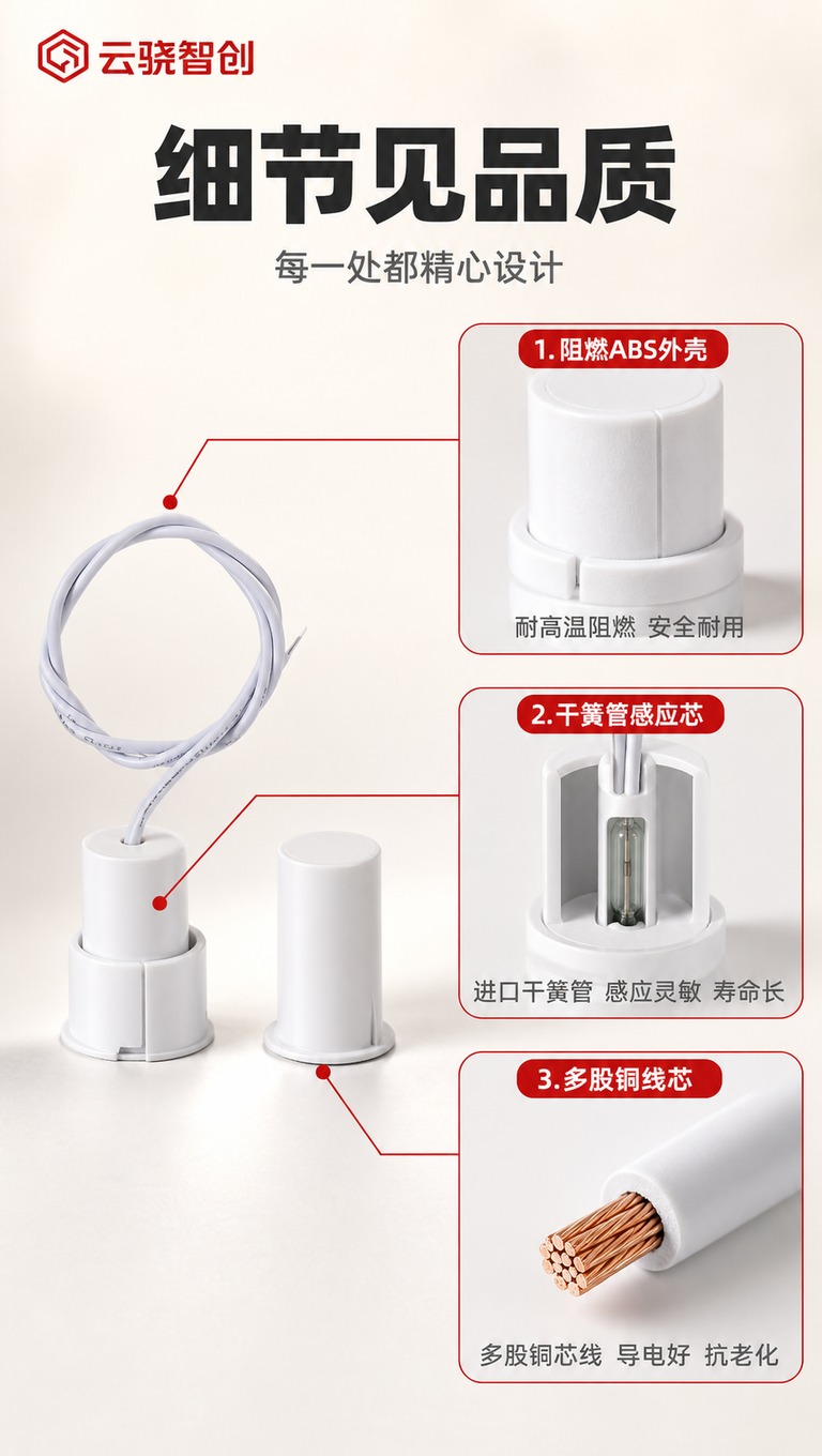 [商品] 使用【图1】嵌入式门磁开关，取白色款做细节放大展示；… - 图片创意预览