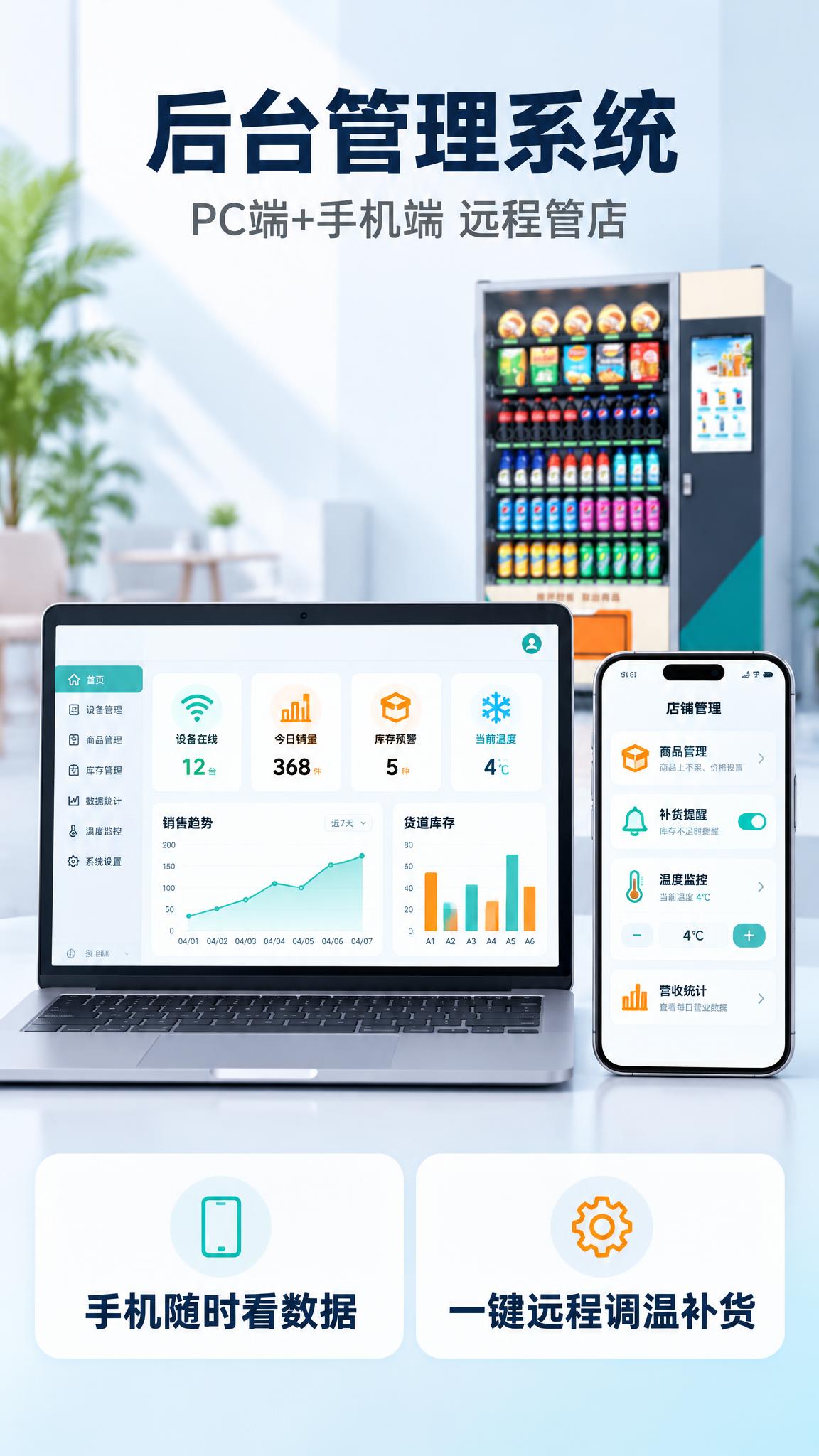 [商品] 参考【图1】触屏制冷大型售货机，仅作为背景中的小幅环… - 图片创意预览