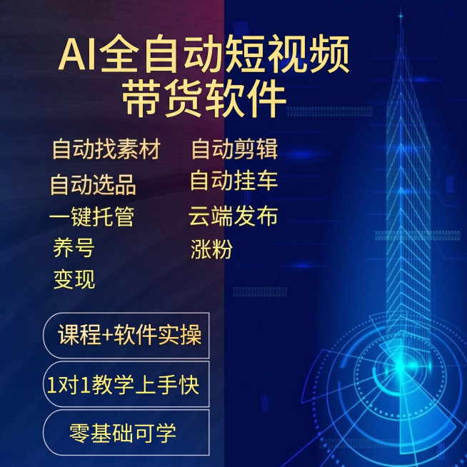 修改图片标题，将标题"AI全自动带货课程+软件体验"改为"AI全自动短视频带货软件"，保持原背景、其他文字内容和排版不变预览效果