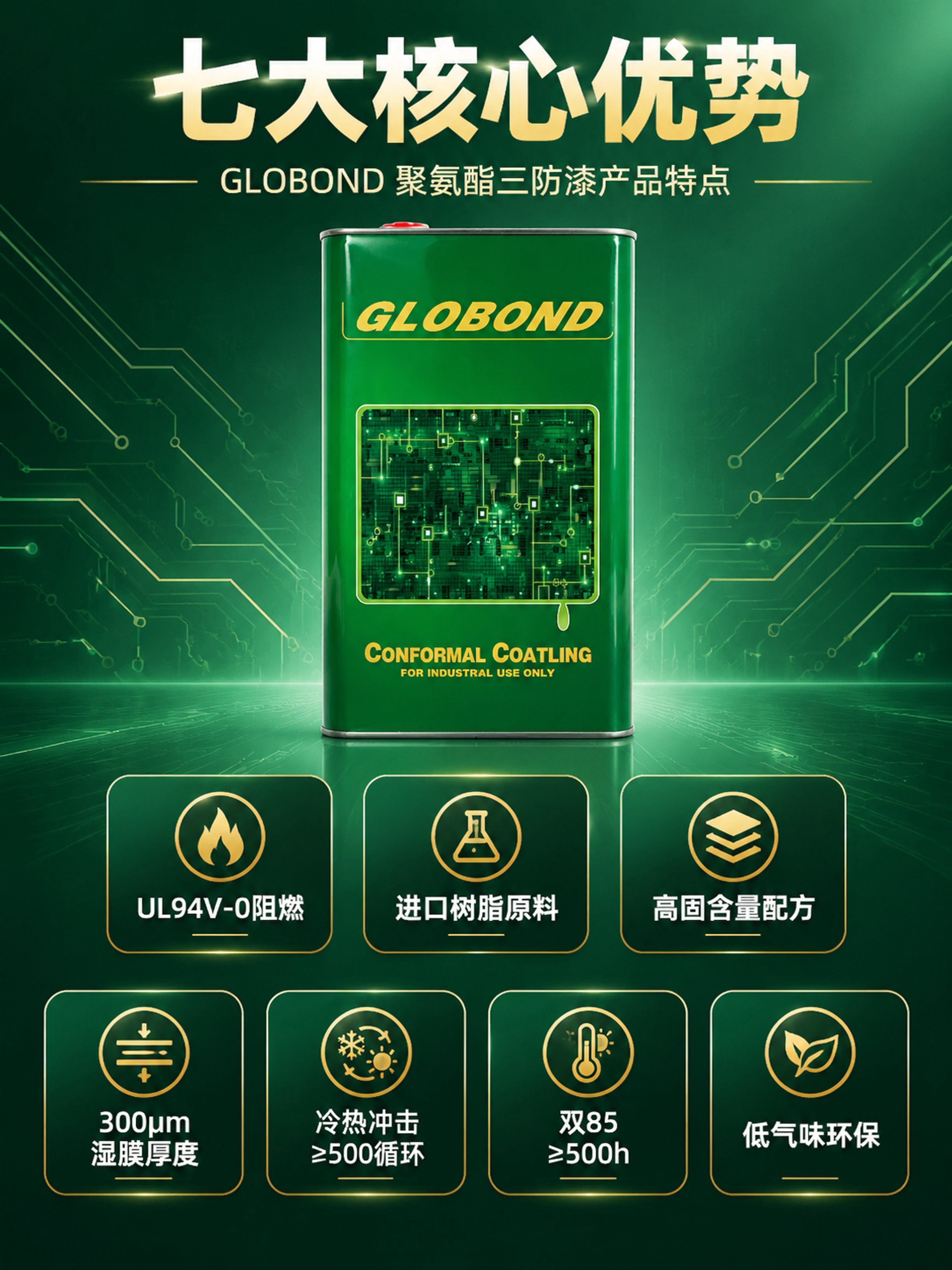 [商品] 使用【图2】GLOBOND 聚氨酯三防漆单罐正视图；… - 图片创意预览