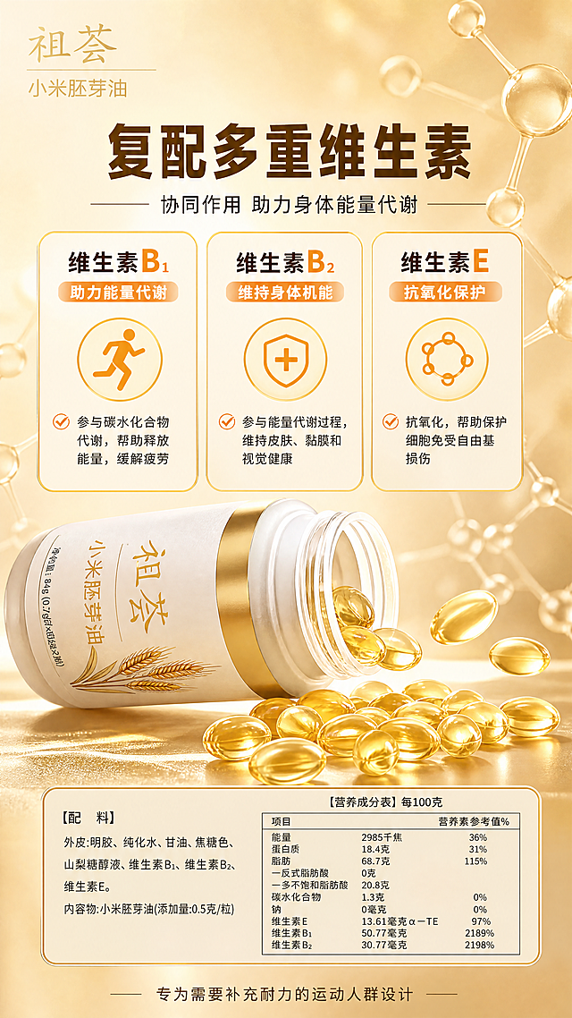 [商品] 使用【图2】小米胚芽油礼盒背面（成分信息面）作为参考素材；保留背面"祖荟"金色品牌名、"小米胚芽油"产品名、配料表文字、营养成分表区域整体布局；商品处理：去除背景白布，提取营养成分表与配料信息作为文案依据，瓶身/礼盒仅作辅助展示。
[画面] 目标：复配多维营养卖点页，突出三种维生素协同作用。画面中部偏上为三栏营养成分并列展示（维生素B1、维生素B2、维生素E），每栏配对应图标与功效说明；下方放置产品瓶身特写，金色软胶囊从瓶口溢出的动态感；背景为暖金色渐变+分子结构轻纹理，体现科技营养感；≥3层视觉层次（前景软胶囊、中景三栏营养卡片+瓶身、背景分子纹理光晕）。
[视觉] 套系策略：风格=拼多多接地气高端营养食品商业摄影风；标题字=粗黑体厚重有力；正文字=简洁黑体清晰易读；主色=暖金色+米白色；背景延展=基于米白与暖金做深浅渐变、细腻纸张/丝绸质感、光晕层次；强调色=橙棕色，仅用于小面积图标、引线、标签和重点数字高亮；标题色=深棕金色；正文色=深暖灰；组件=圆角金边框信息卡、金色细线引线、勾选图标；光影=左前侧暖柔光，产品立体有质感，底部柔和投影。
[文字] 顶部大标题"复配多重维生素"，副标题"协同作用 助力身体能量代谢"；三栏分别为"维生素B₁ 助力能量代谢"、"维生素B₂ 维持身体机能"、"维生素E 抗氧化保护"；底部小字"专为需要补充耐力的运动人群设计"；文字全部横向排版，层级分明。
[规格] 图片比例9:16竖版，分辨率4K，负向提示：避免变形、错字、文字过小、冷蓝/蓝灰背景、医疗化功效承诺、夸大宣传、二维码/条形码/平台Logo水印。