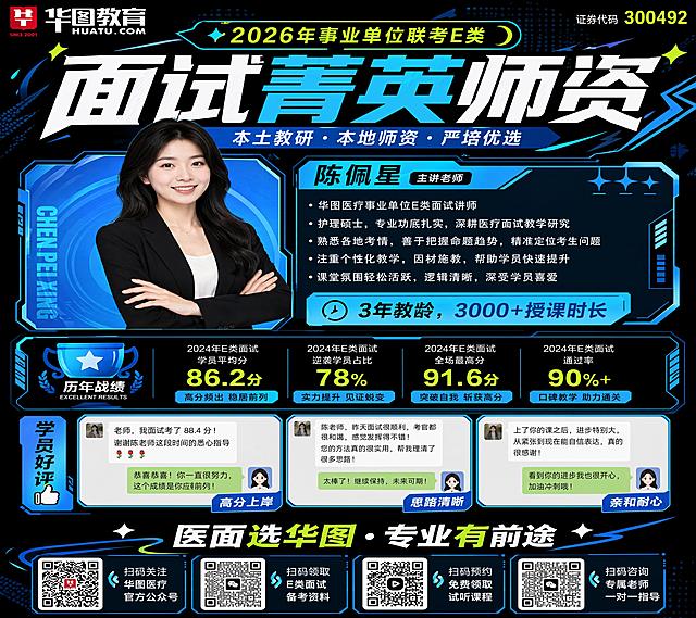 华图医疗事业单位联考E类面试师资介绍竖版海报，画面比例18:16。顶部包含"华图教育"logo与证券代码"300492"，上方标注"2026年事业单位联考E类"，主标题为"面试菁英师资"，副标题为"本土教研・本地师资・严培优选"，中部放置陈佩星老师职业正装肖像照，肖像照旁展示陈佩星老师个人介绍文字，下方配有标签"3年教龄，3000+授课时长"，再往下是历年战绩板块内容，然后放置3张学员好评聊天截图，底部是品牌slogan"医面选华图・专业有前途"，最底部排列4个带标注的功能二维码。要求：酸性设计潮酷风，黑底荧光蓝装饰元素，异形卡片信息框，专业亲和气质，符合20-30岁备考青年审美，矢量印刷级画质，所有文字清晰可辨识，高分辨率，商业运营海报质感，不删减任何核心信息，更换全新创意与之前方案完全区分。