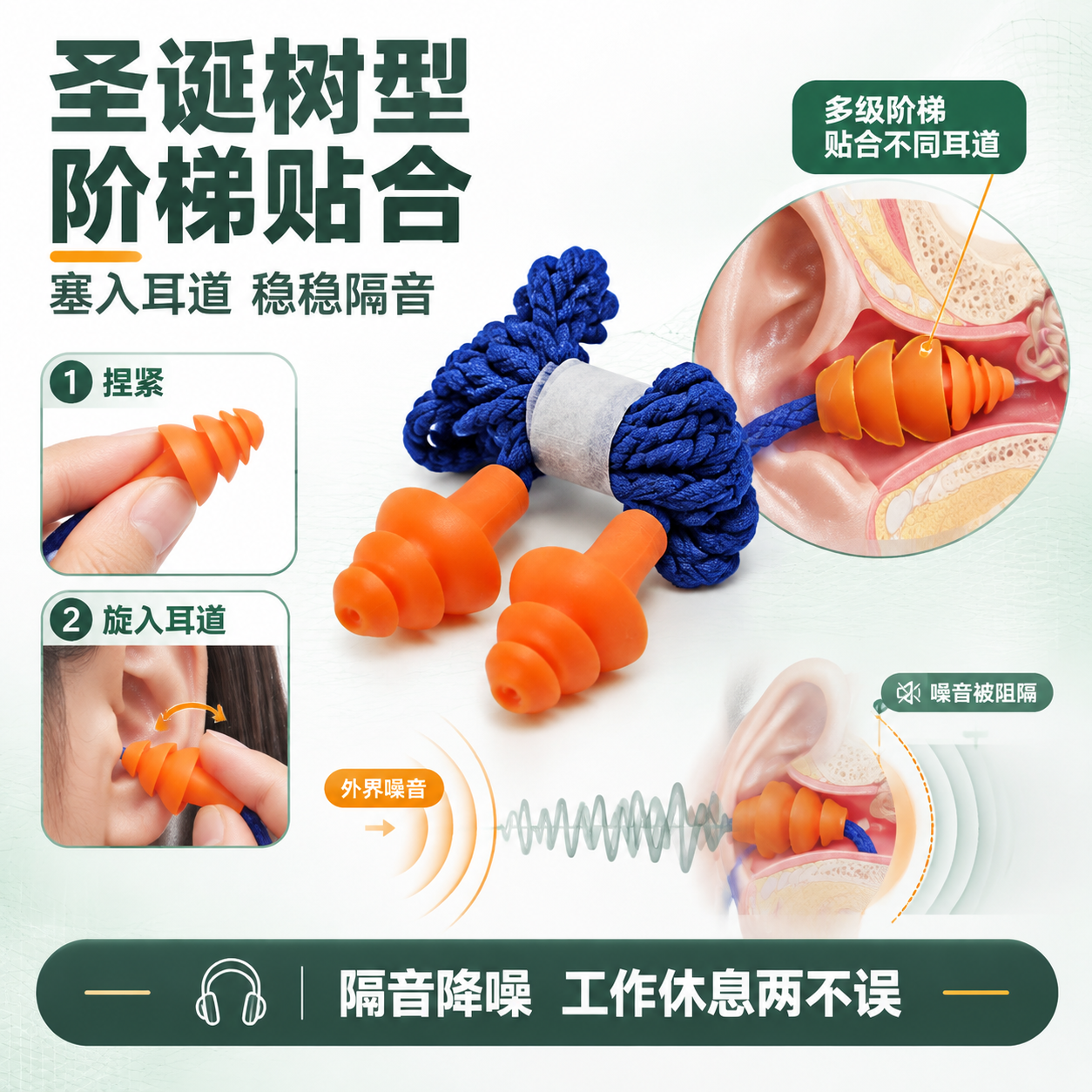 [主图-2] 核心效果：圣诞树阶梯结构与耳道贴合隔音原理证明。… - 图片创意预览