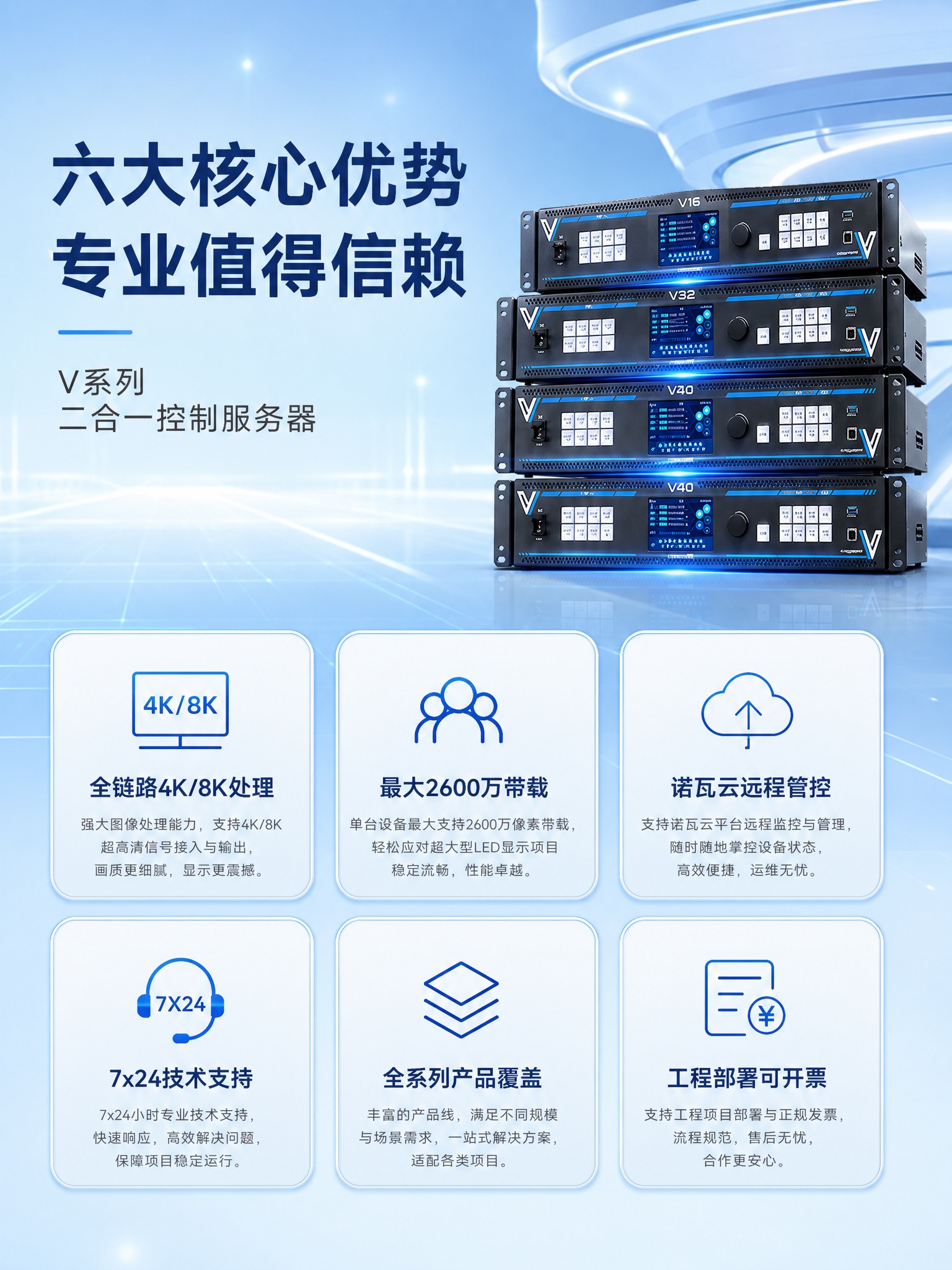 [商品] 使用【图3】【图5】V系列二合一控制服务器产品图；保… - 图片创意预览