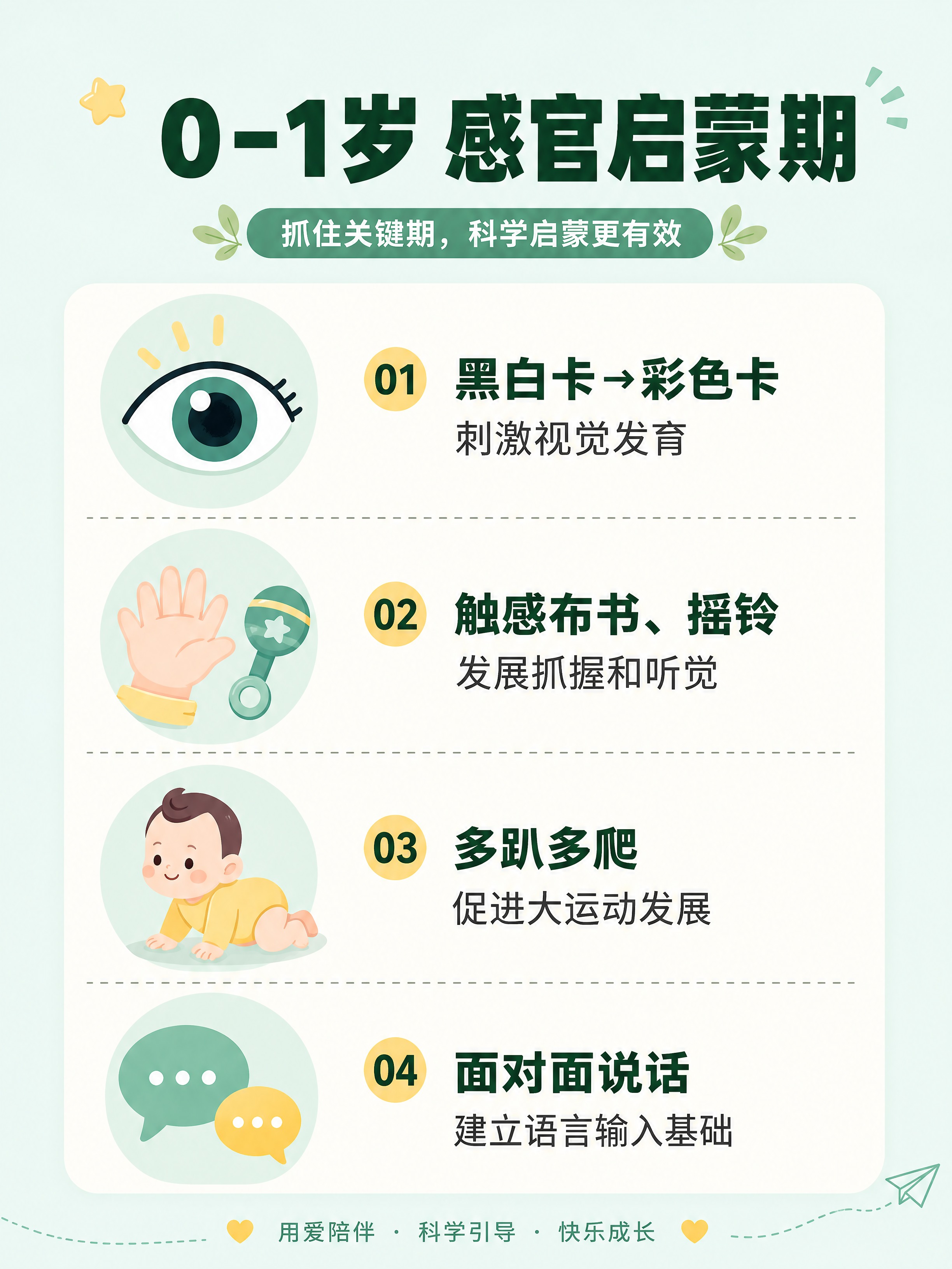 小红书图文笔记内容图，信息图表设计风格，扁平插画风质感，干货科… - 图片创意预览