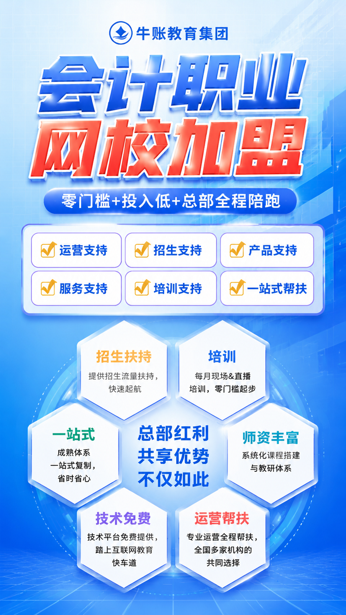 牛账教育集团会计职业网校加盟招商宣传海报，竖版9:16，商务蓝… - 图片创意预览