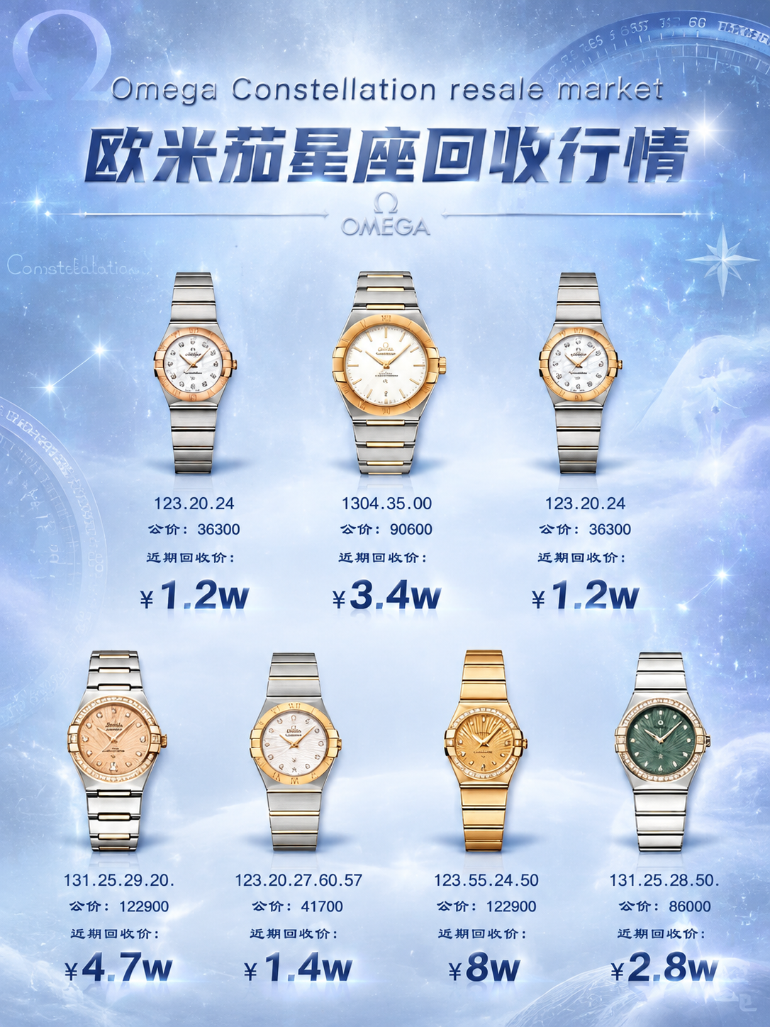 保持图中所有手表产品、型号编号、公价、回收价格数字、文字内容及… - 图片创意预览