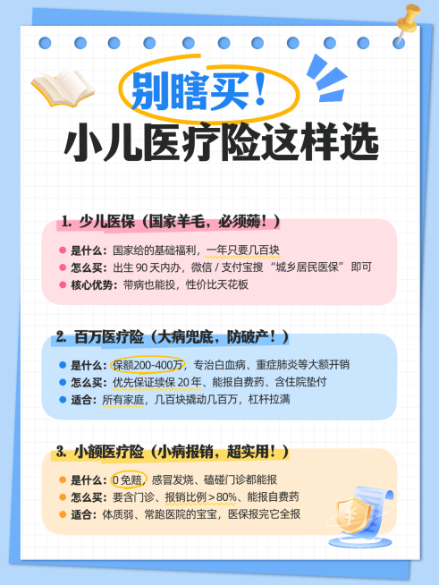 小儿医疗系清新感手账风插画小红书封面预览效果