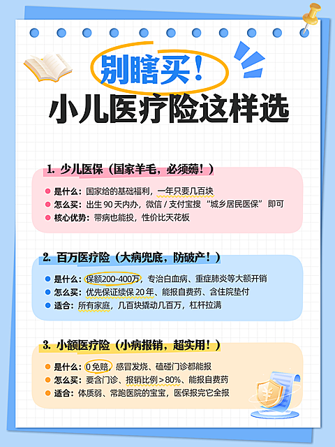 小儿医疗系清新感手账风插画小红书封面