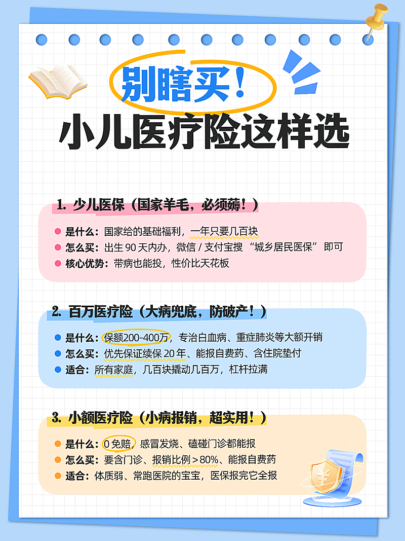 小儿医疗系清新感手账风插画小红书封面