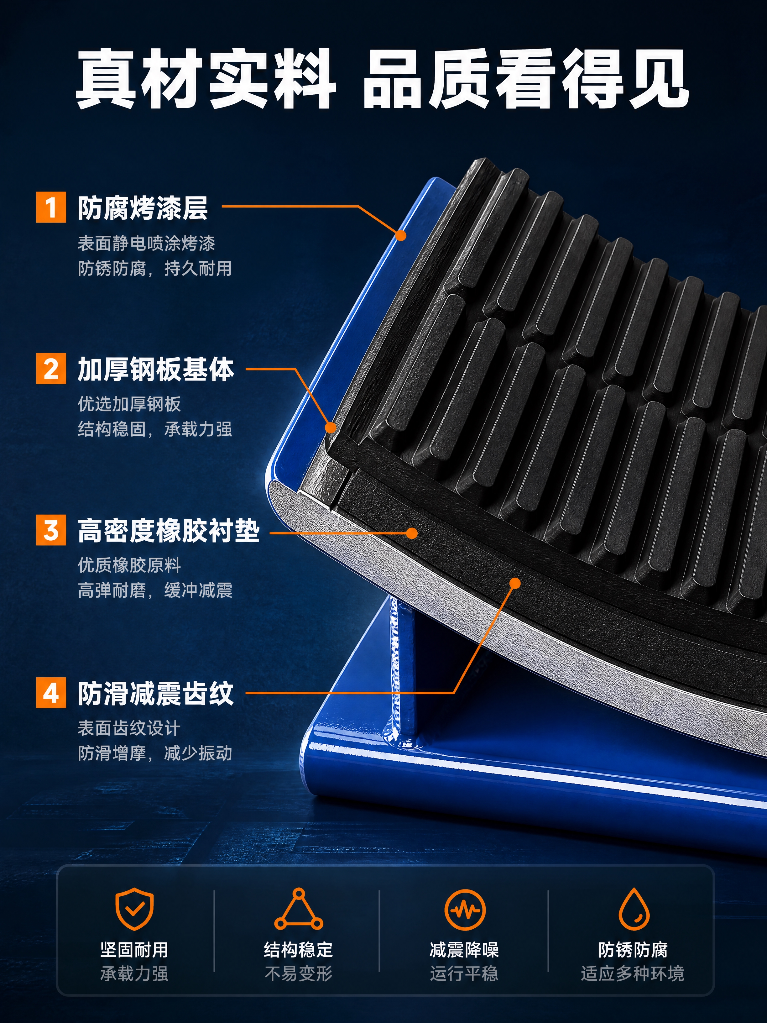 [商品] 使用【图3】管托橡胶衬垫特写图；保留黑色橡胶防滑齿纹… - 图片创意预览