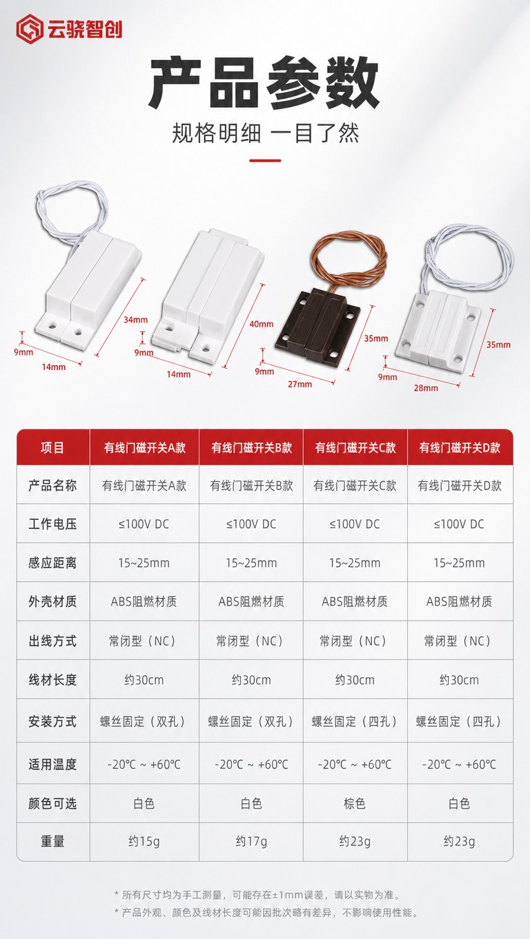 [商品] 使用【图1】四款有线门磁开关侧视角度展示尺寸；每款保… - 图片创意预览