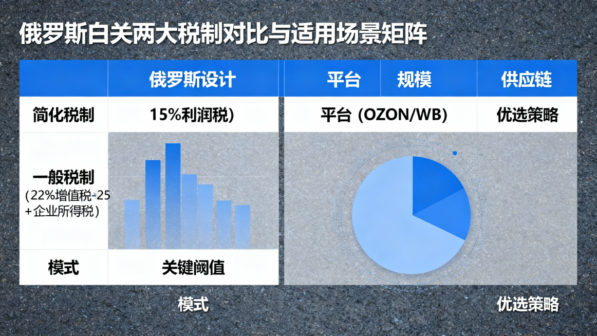 预览效果