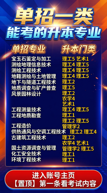 优化这张单招升本专业表格图为抖音视频封面，保持所有文字内容清晰不变，增强画面对比和视觉冲击力，让标题更醒目，适合抖音竖屏封面展示预览效果